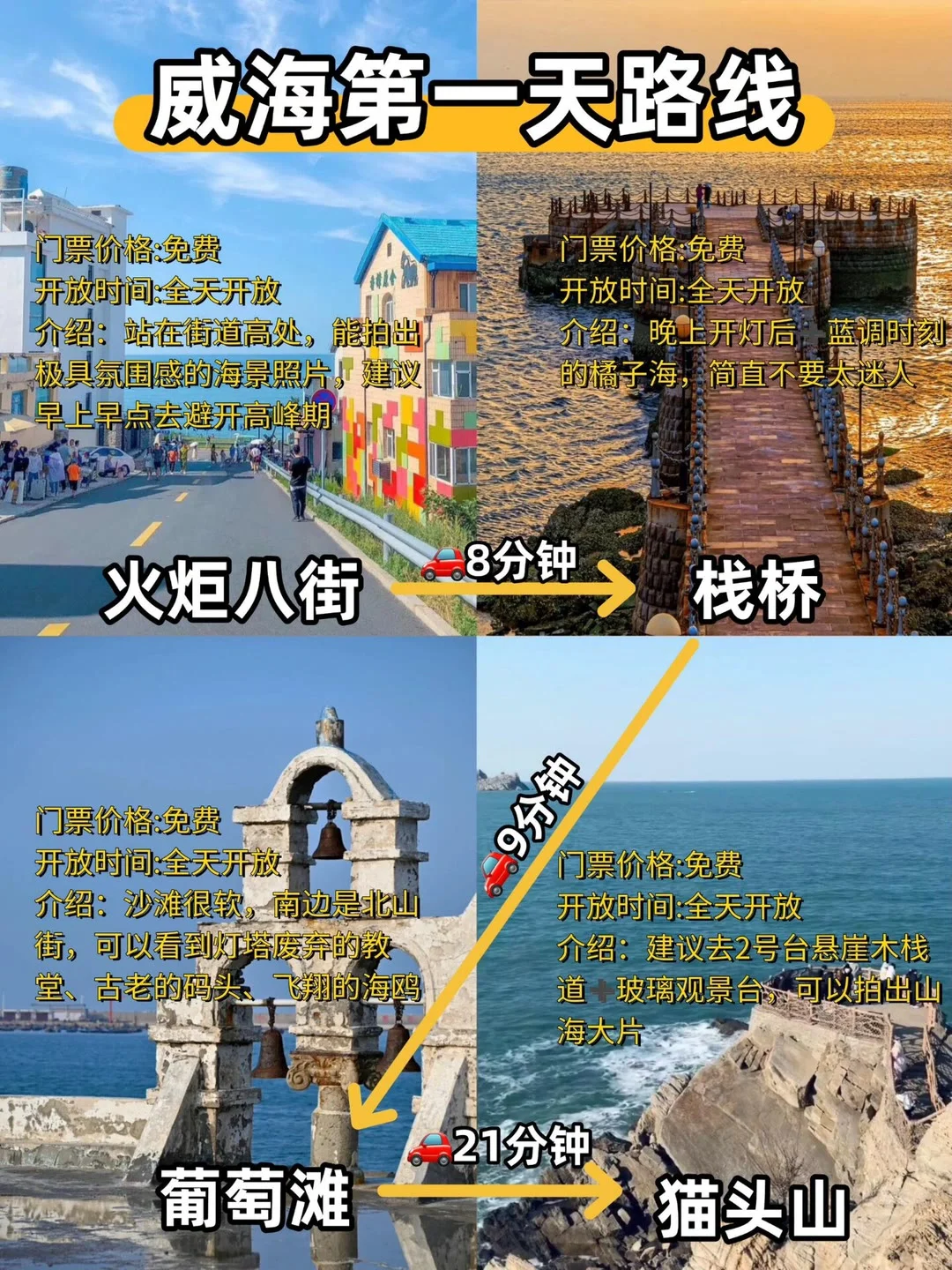 被威海美哭了！小众又出片‼️