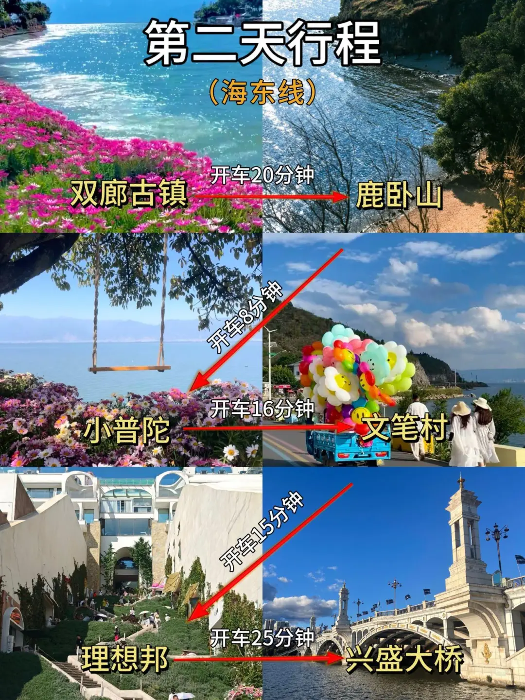 📍7.4大理已回。。我真的😭崩溃了……