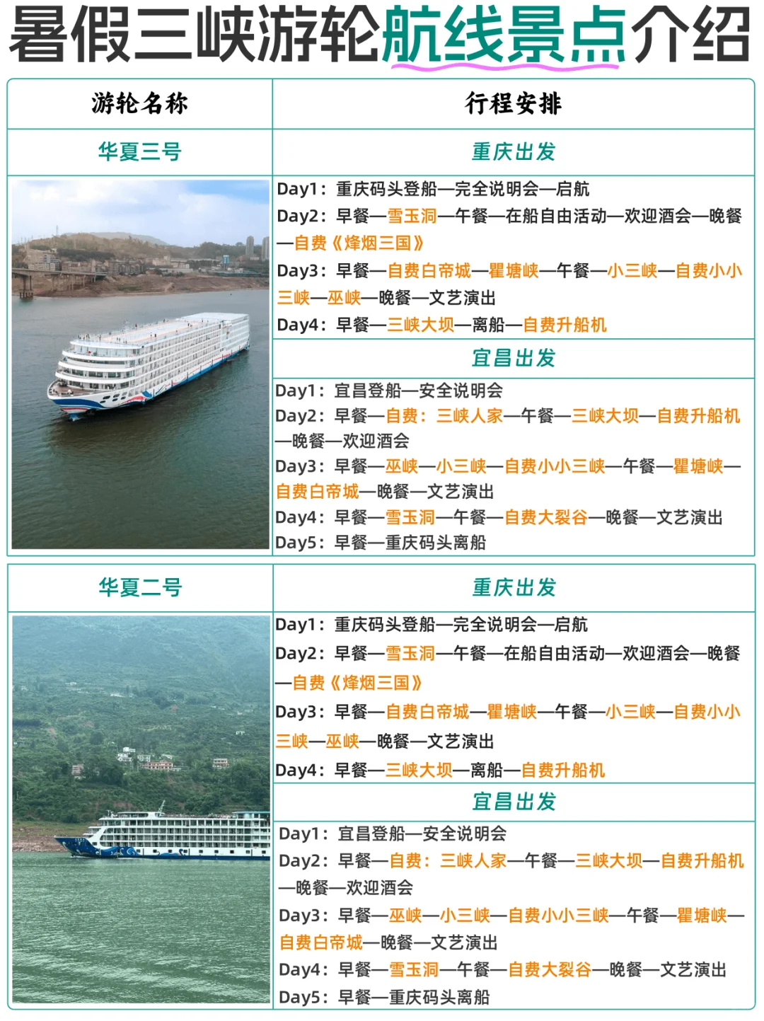 ✅三峡游轮：暑假三峡游轮航线景点攻略！
