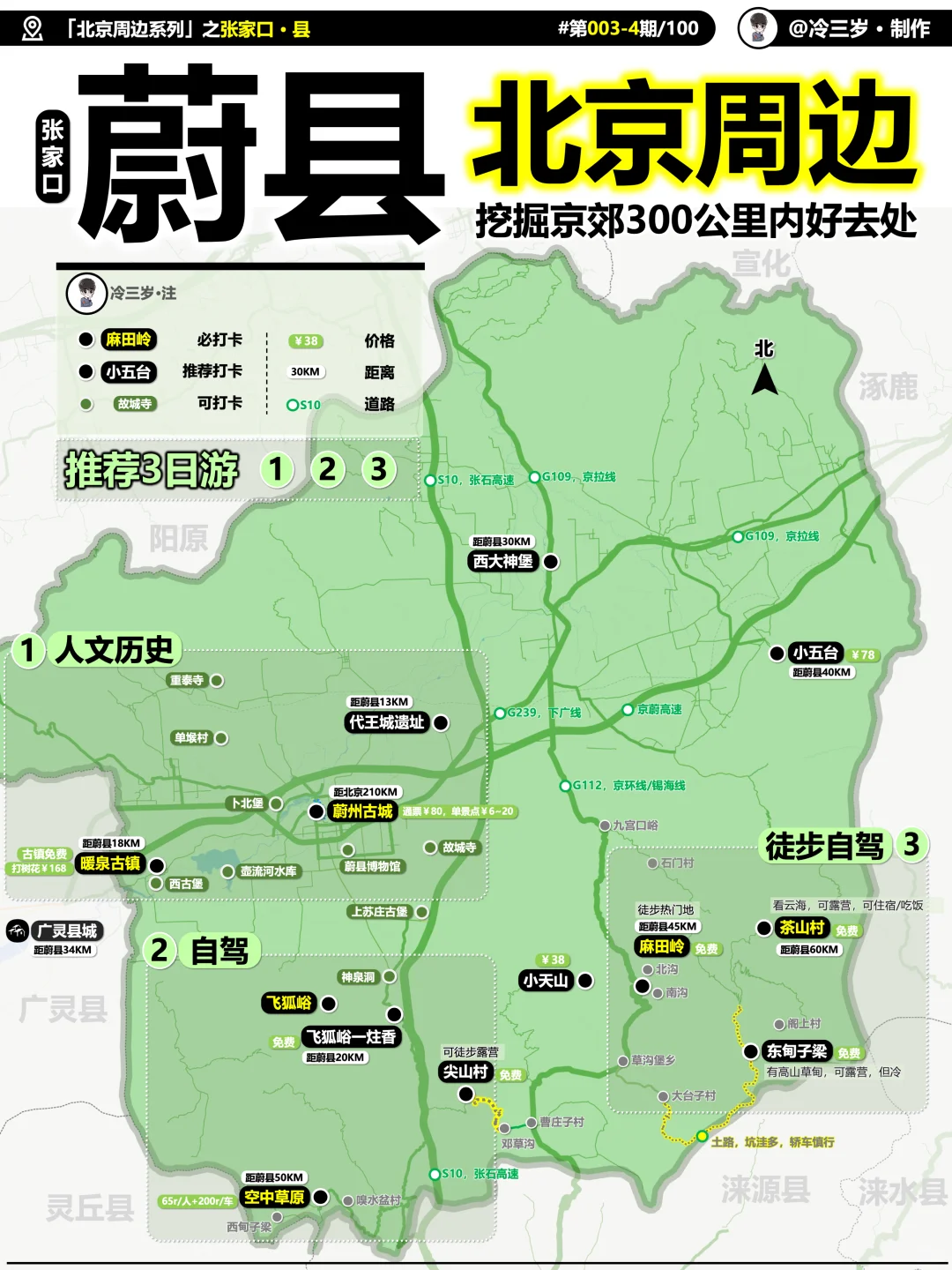 河北河北,哪里最美?