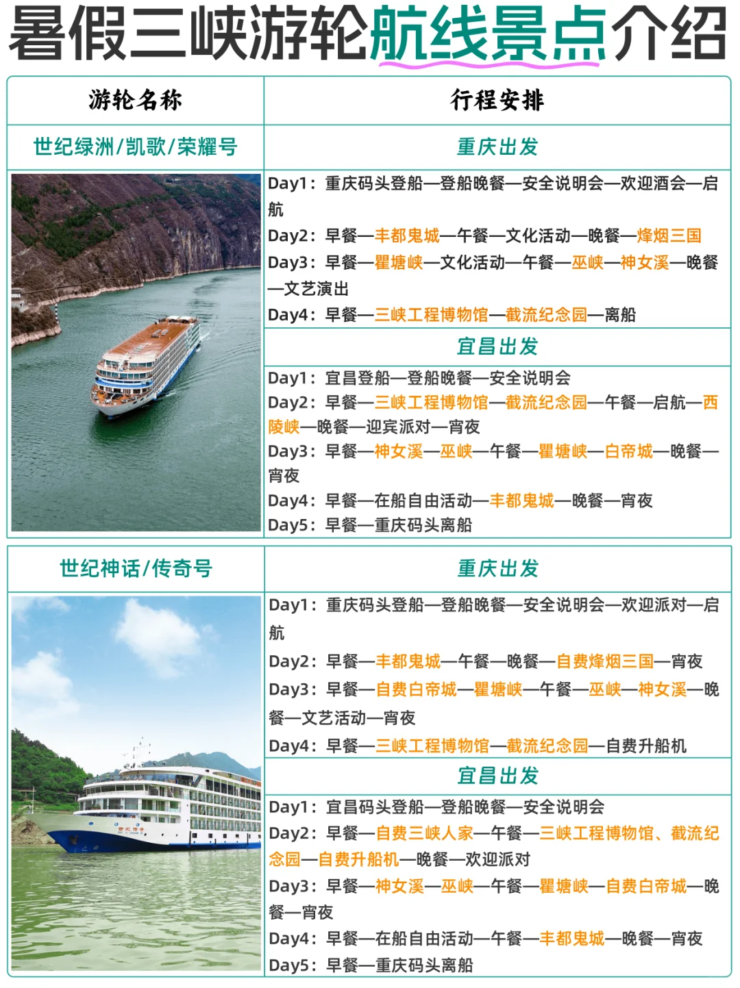 ✅三峡游轮：暑假三峡游轮航线景点攻略！