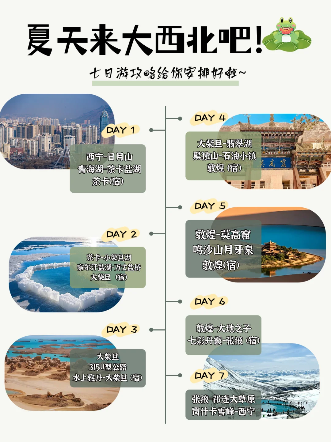 嘿❗夏天来大西北吧❗丨7日游丨青甘大环线