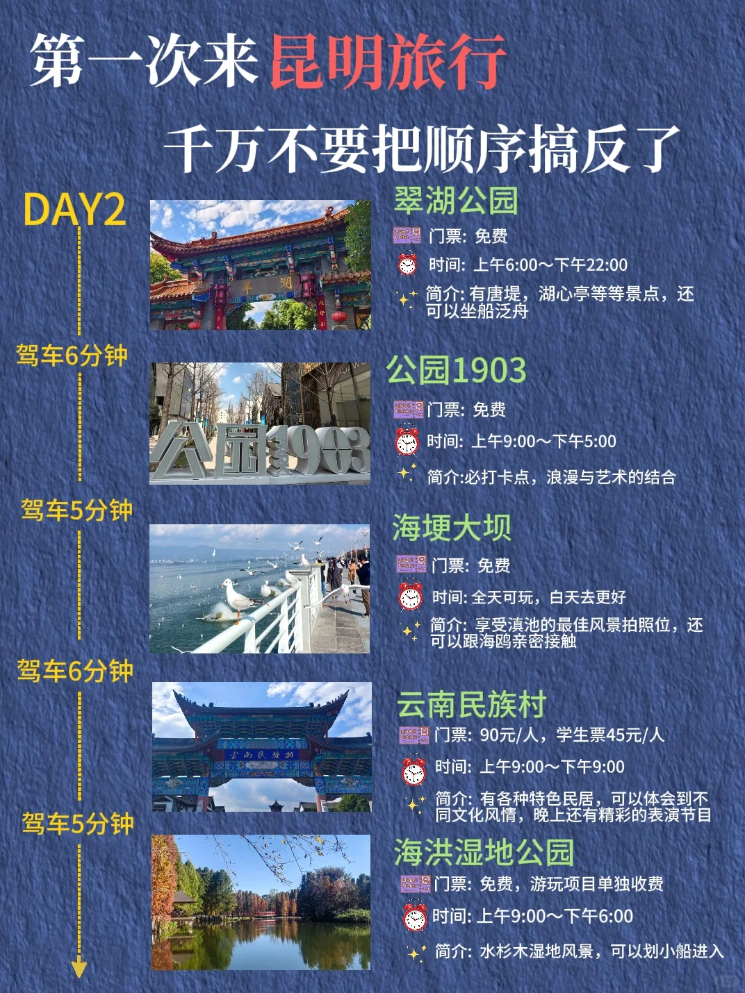 昆明citywalk路线｜3天2晚超全攻略来啦