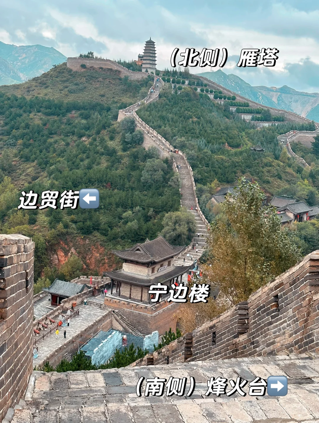 避雷❗第一次来雁门关，直接复制这条路线