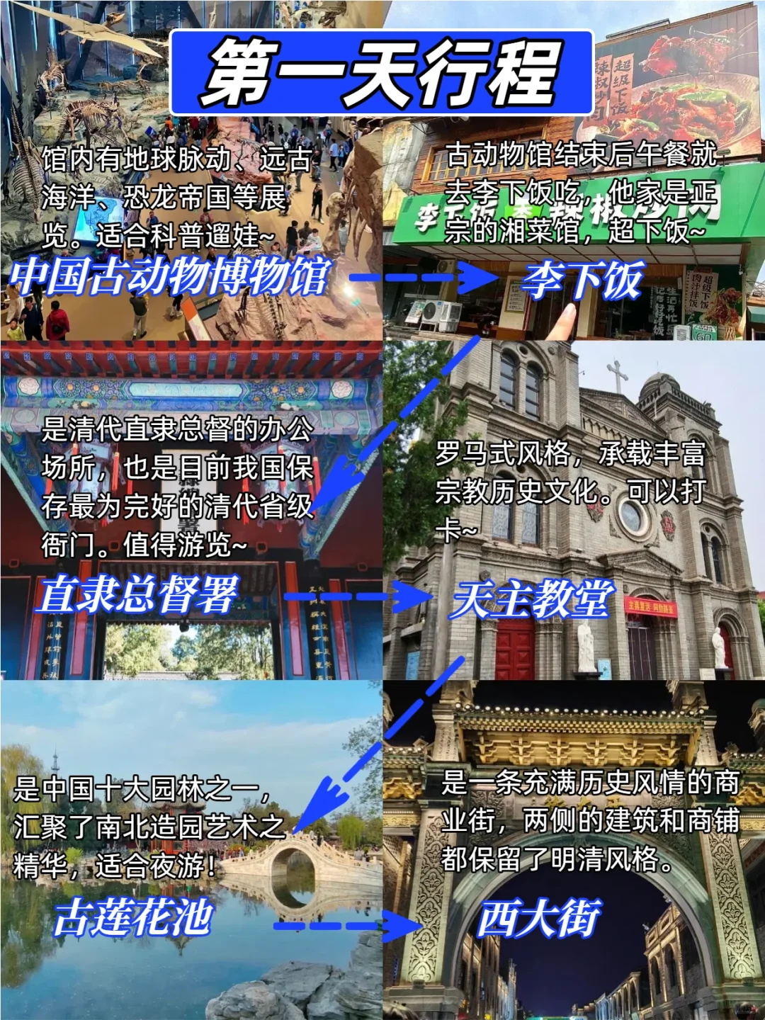 保定景点真实排行✅这些地方放心冲‼️