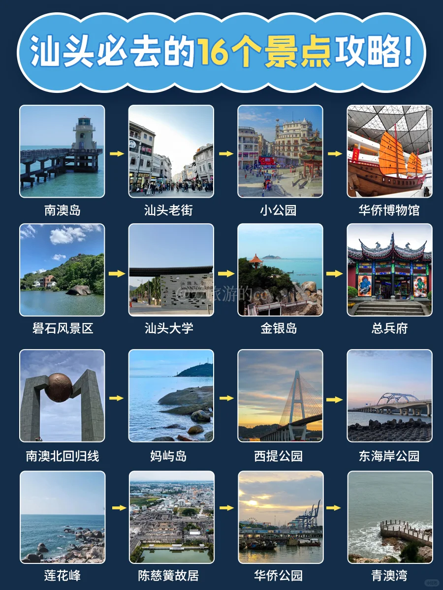 汕头旅游攻略‼️16个景点攻略码住🔥不踩雷