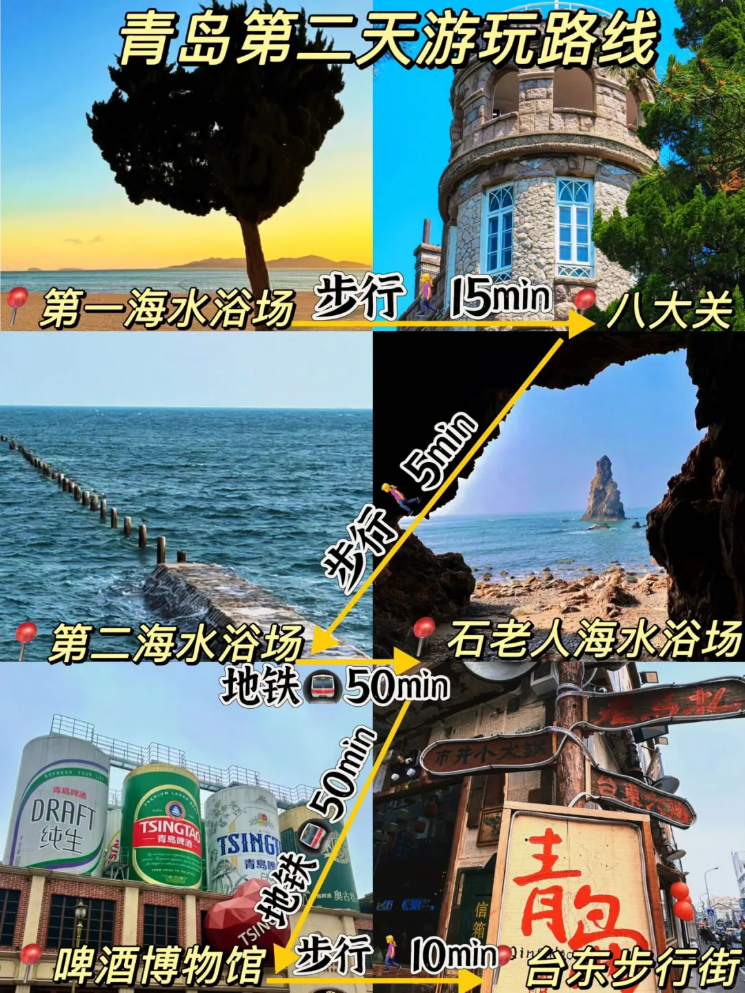 03女大📍青岛/两天一夜不走回头路线攻略‼️