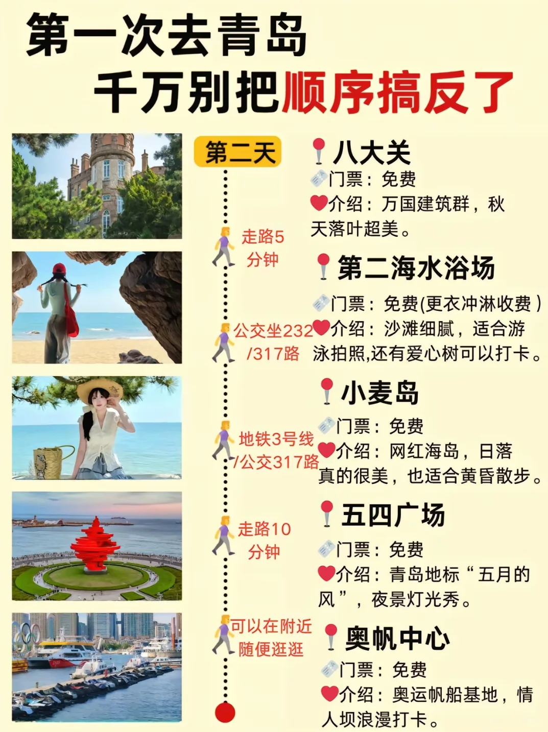 暑假想来青岛给大家整理的旅游攻略