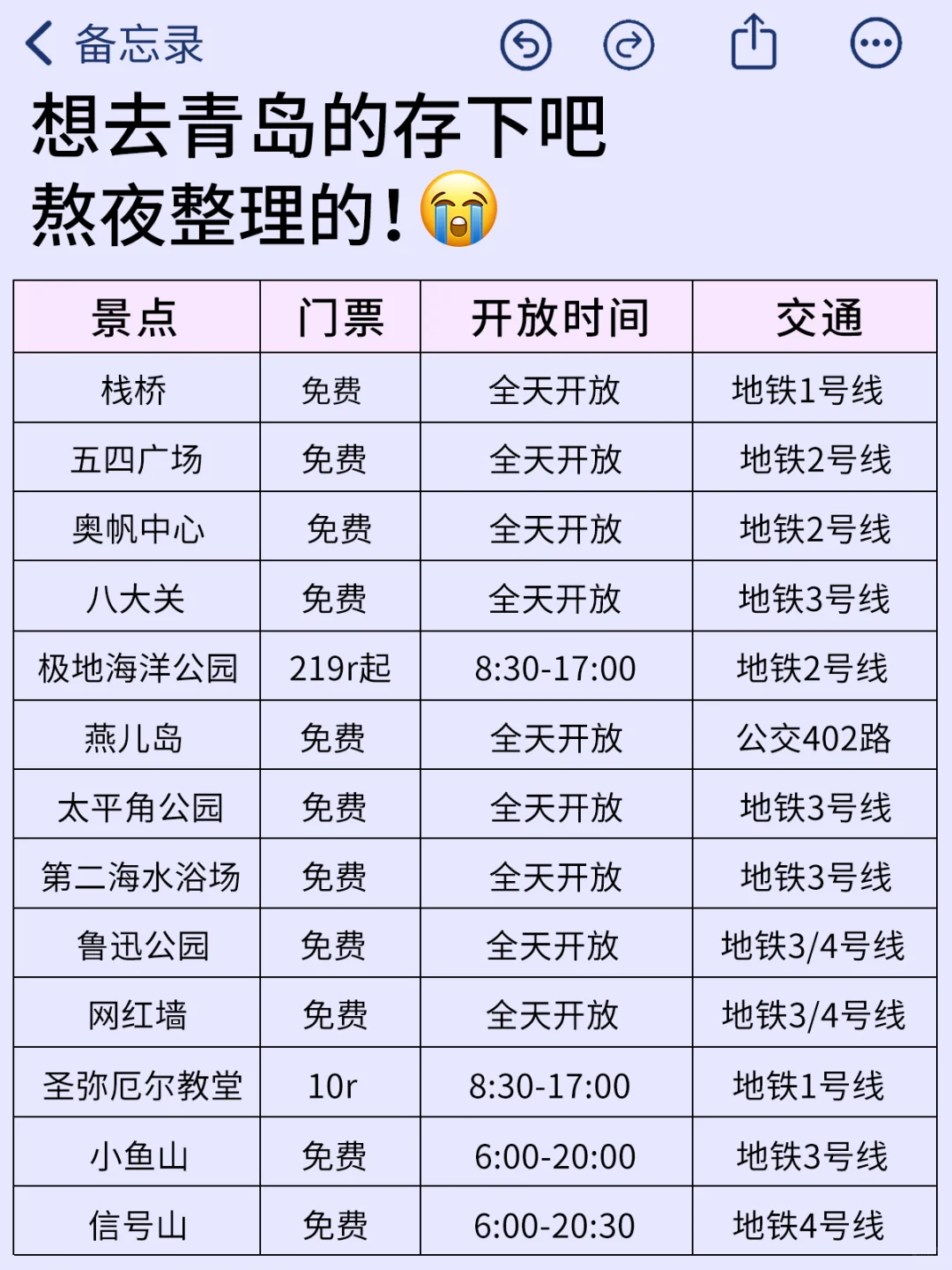 6-8月去青岛，这些大忌千万别碰🙅‍♂️