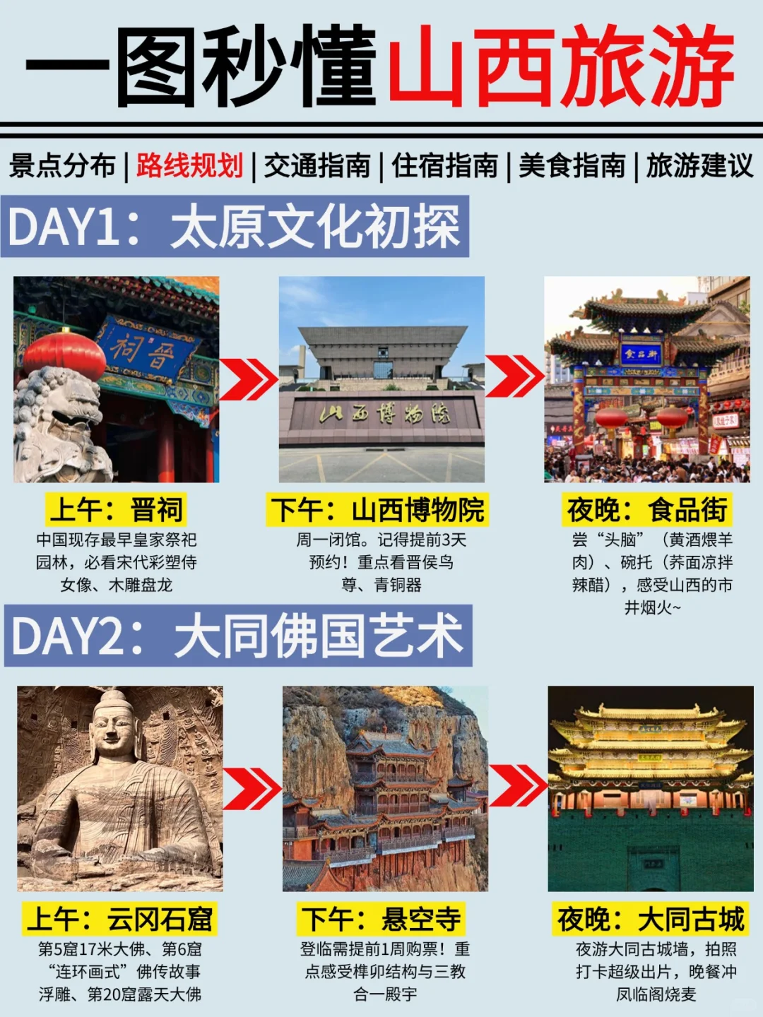 🔥暑假山西旅游保姆级攻略‼️别当大怨种