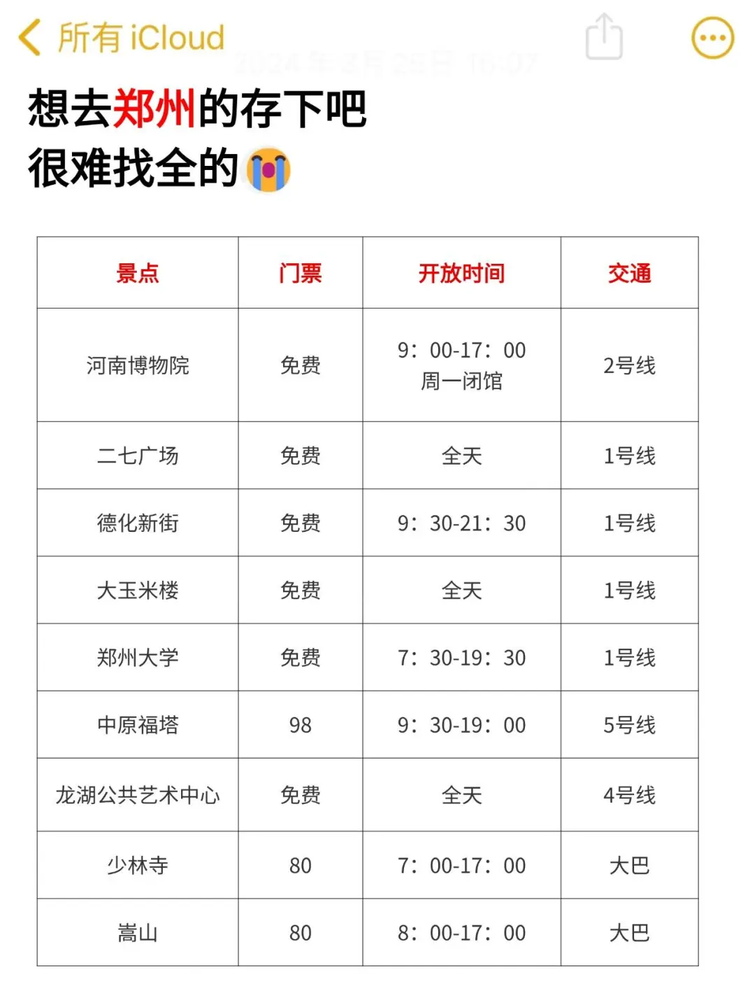郑州攻略🥺6-8月去郑州需慎重考虑