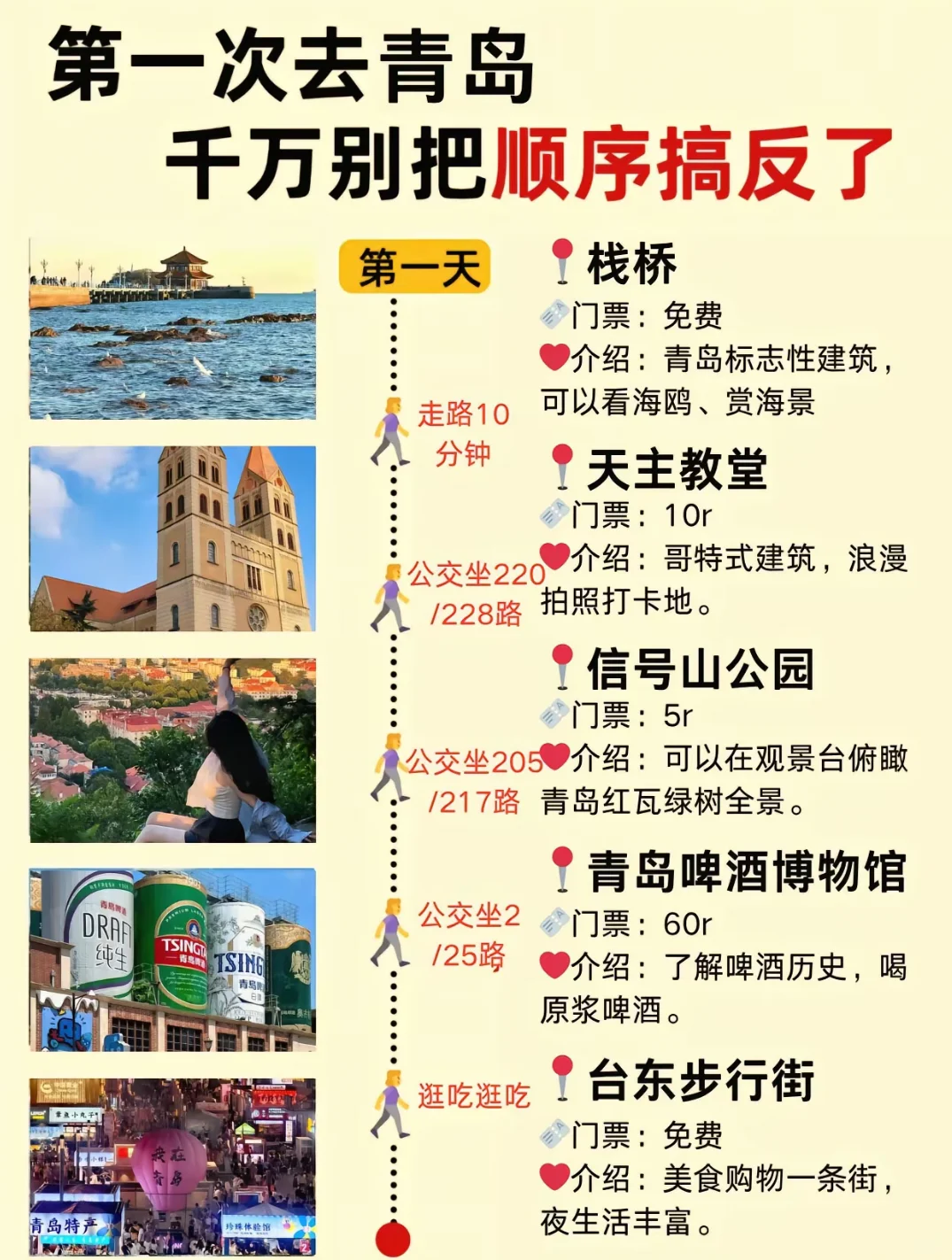 暑假想来青岛给大家整理的旅游攻略