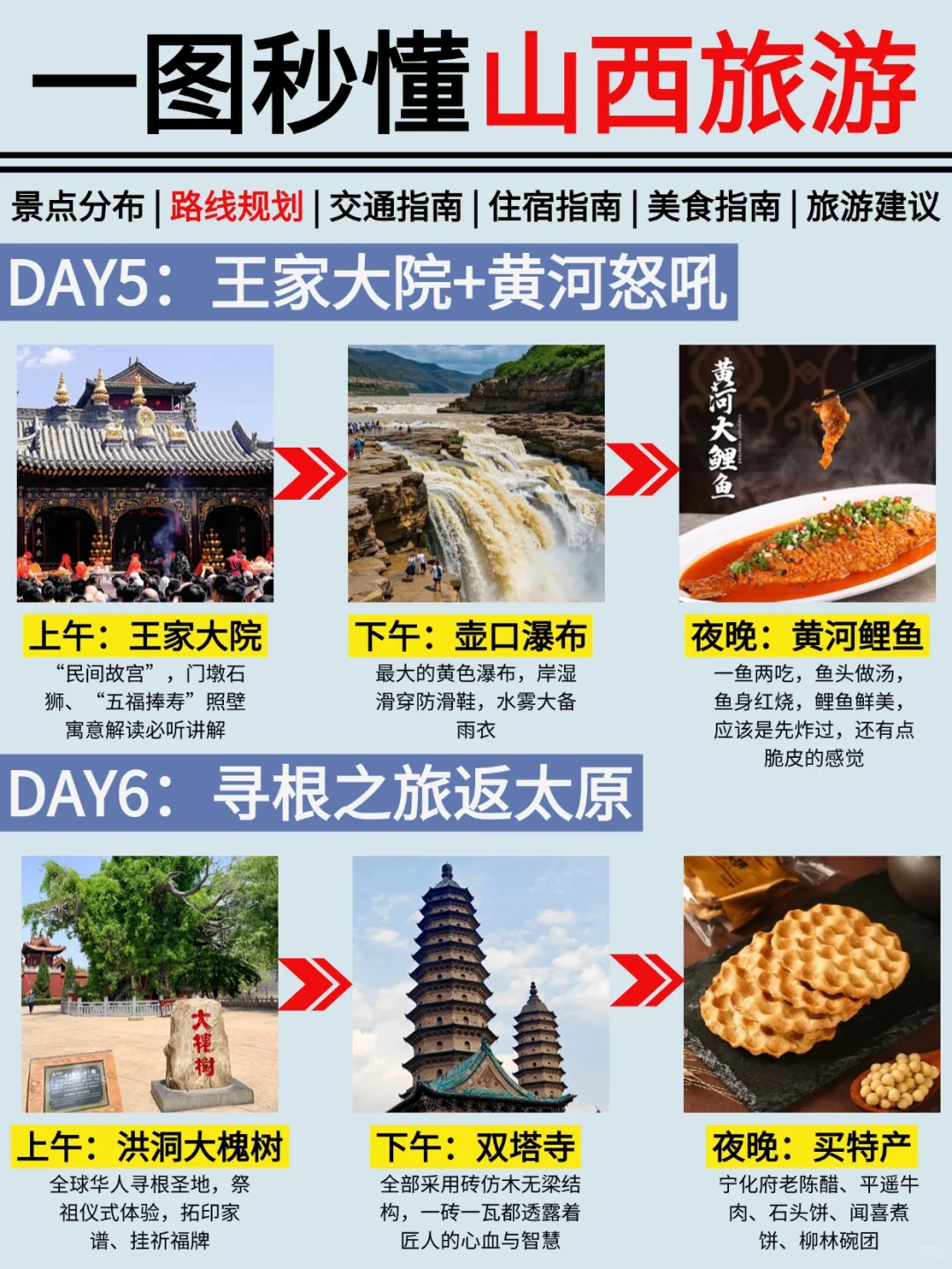 🔥暑假山西旅游保姆级攻略‼️别当大怨种