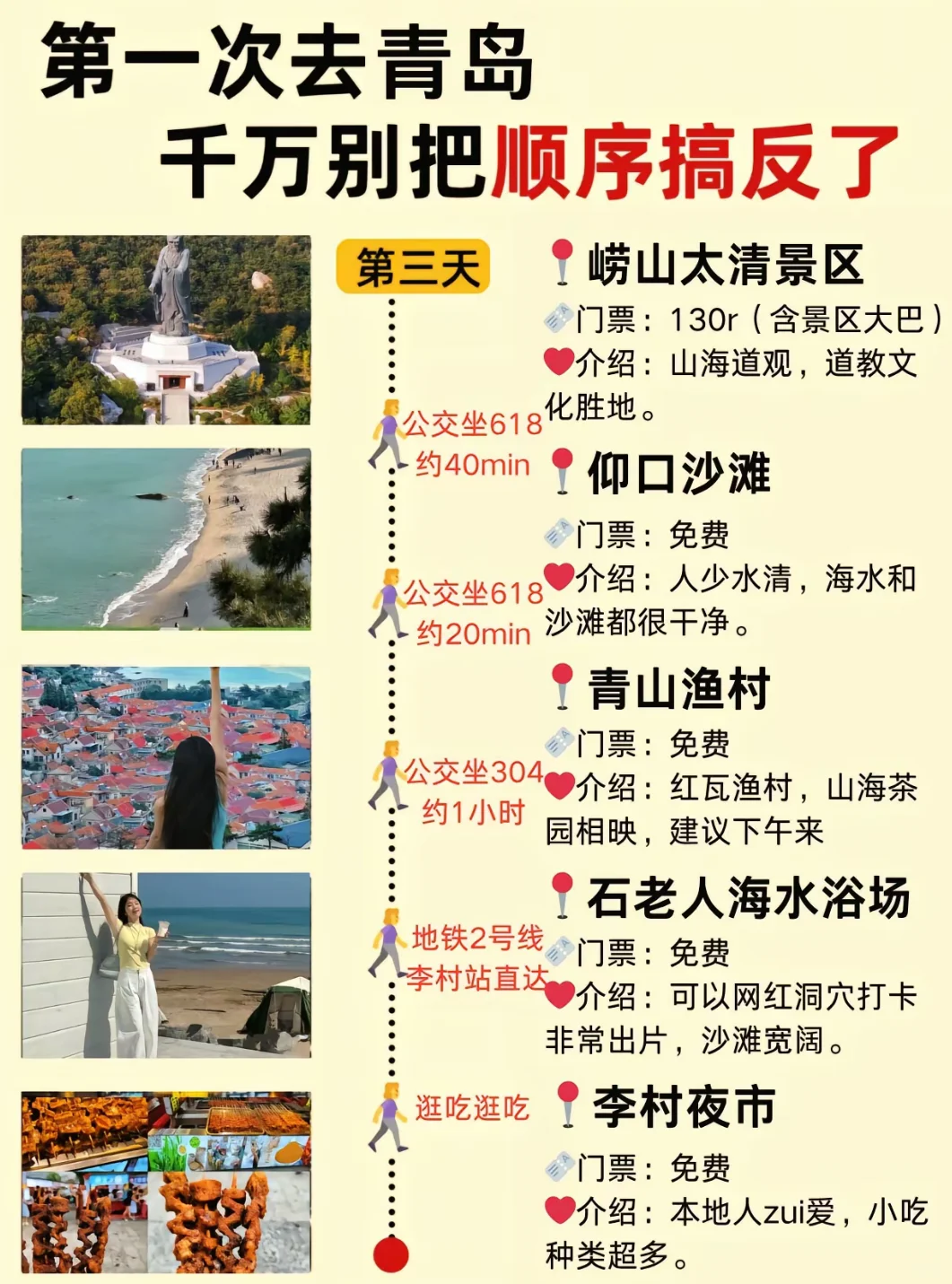 暑假想来青岛给大家整理的旅游攻略