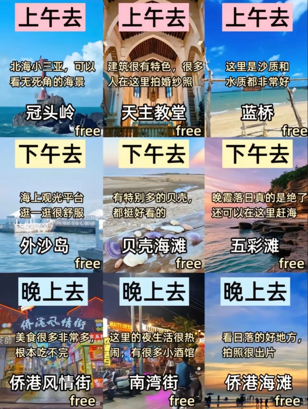想去北海旅游了！预算有限