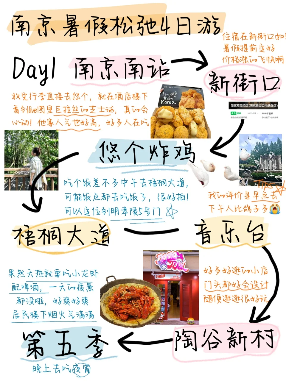 谁懂，对自己的南京攻略满意到睡不着！!