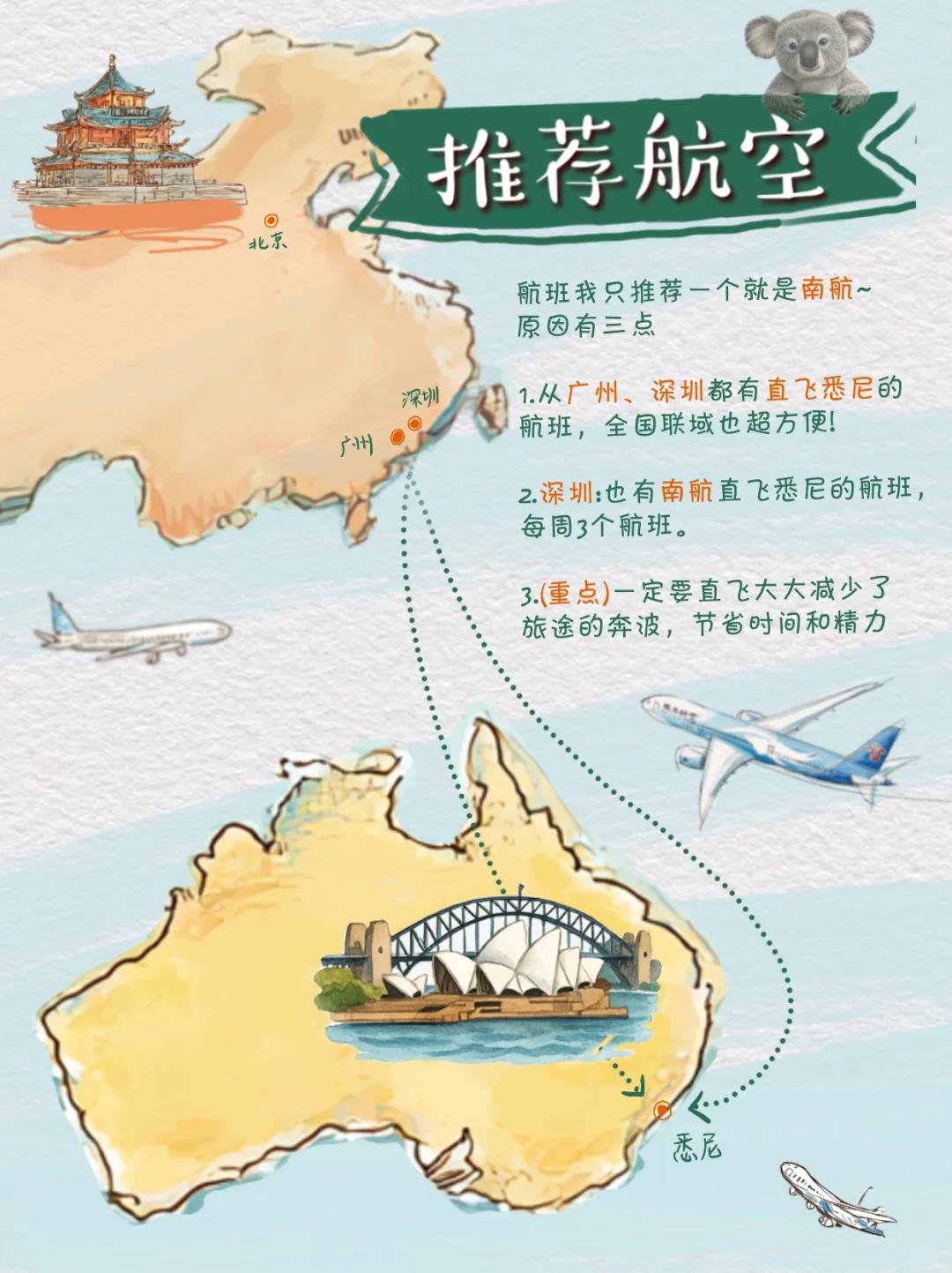 悉尼自由行攻略来啦❗️看着一篇攻略就够了