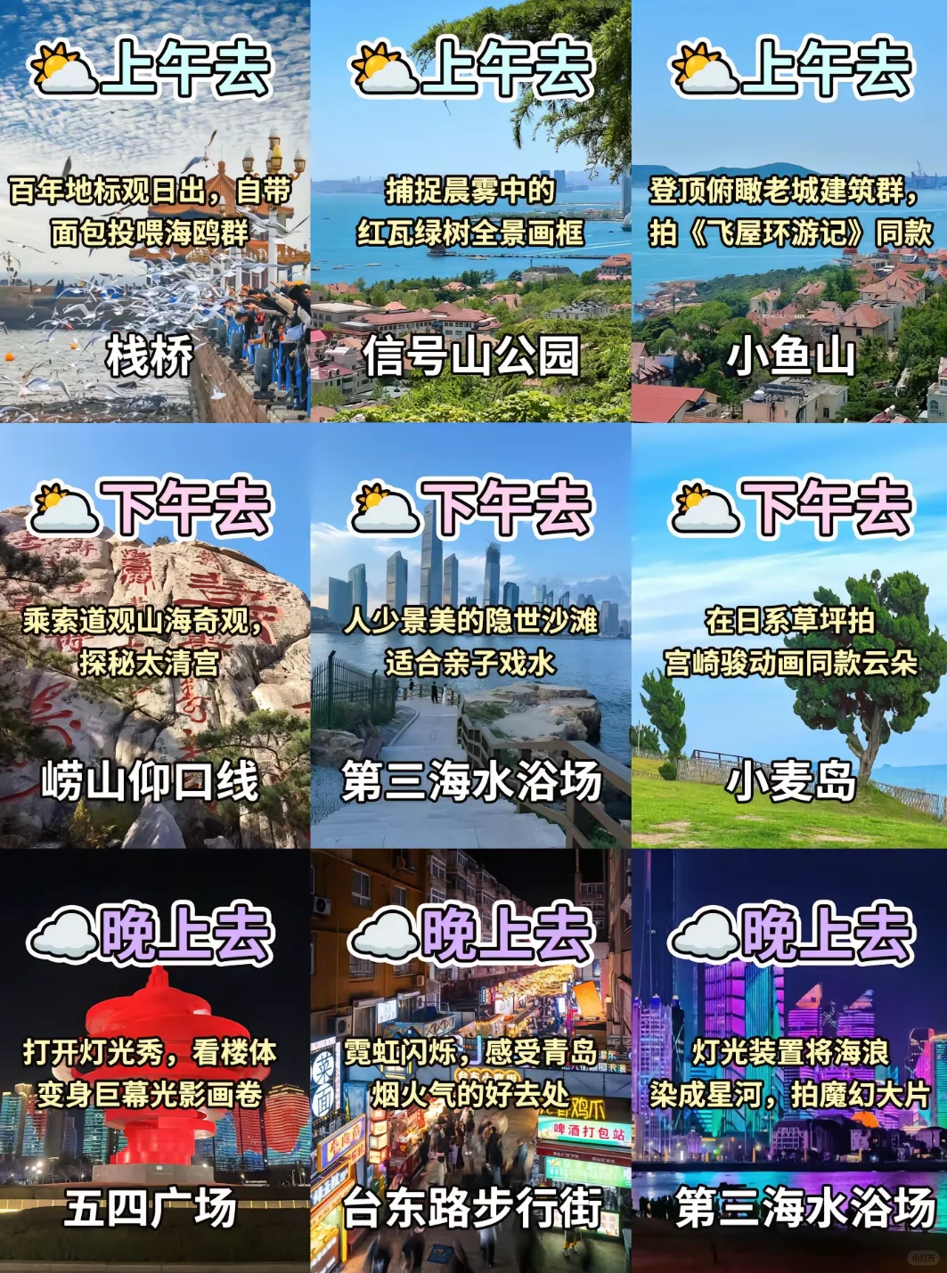 暑假想来青岛给大家整理的旅游攻略