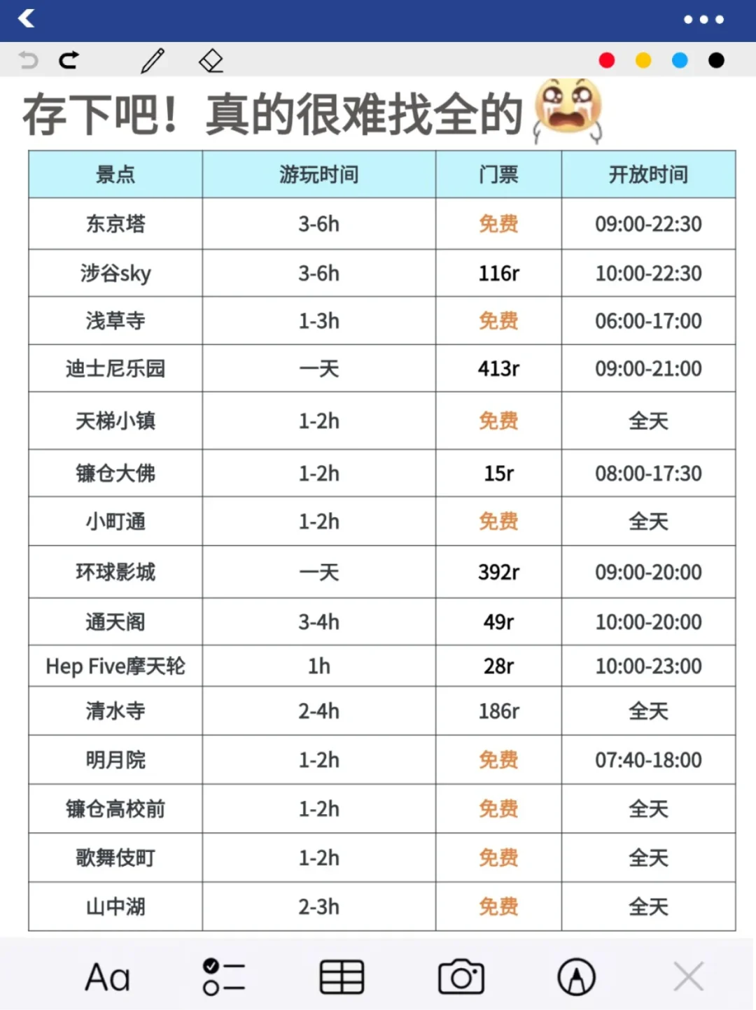 愿每个去日本的人都能刷到这篇🙏