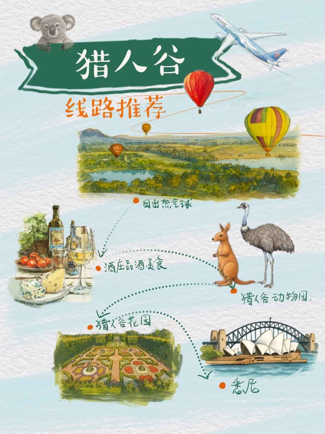 悉尼自由行攻略来啦❗️看着一篇攻略就够了