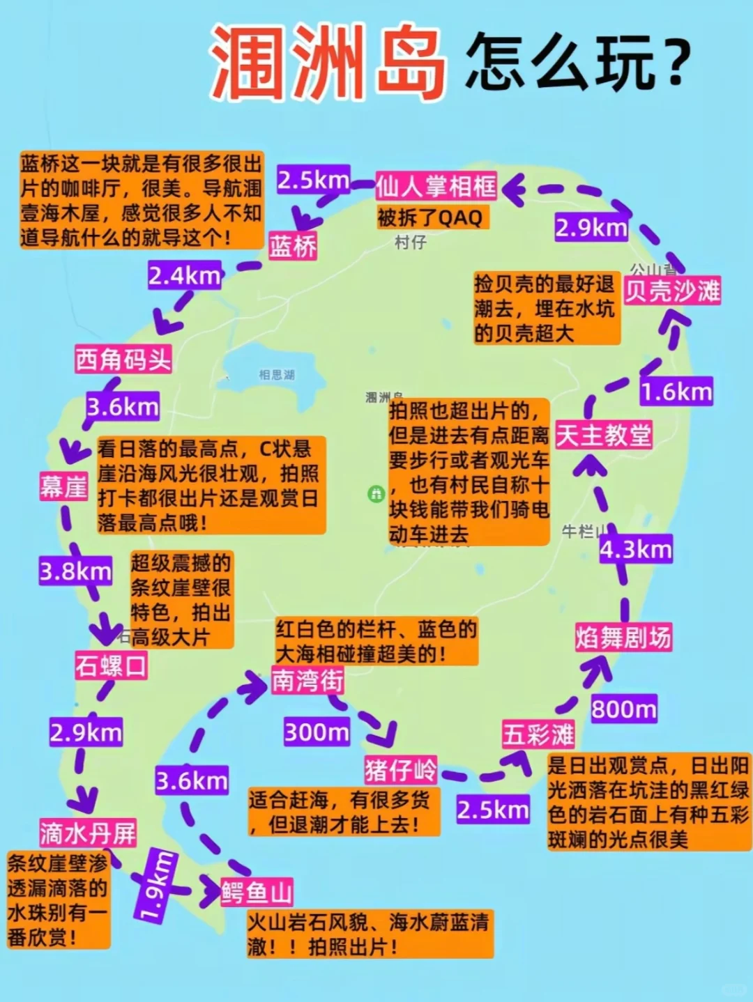 想去北海旅游了！预算有限