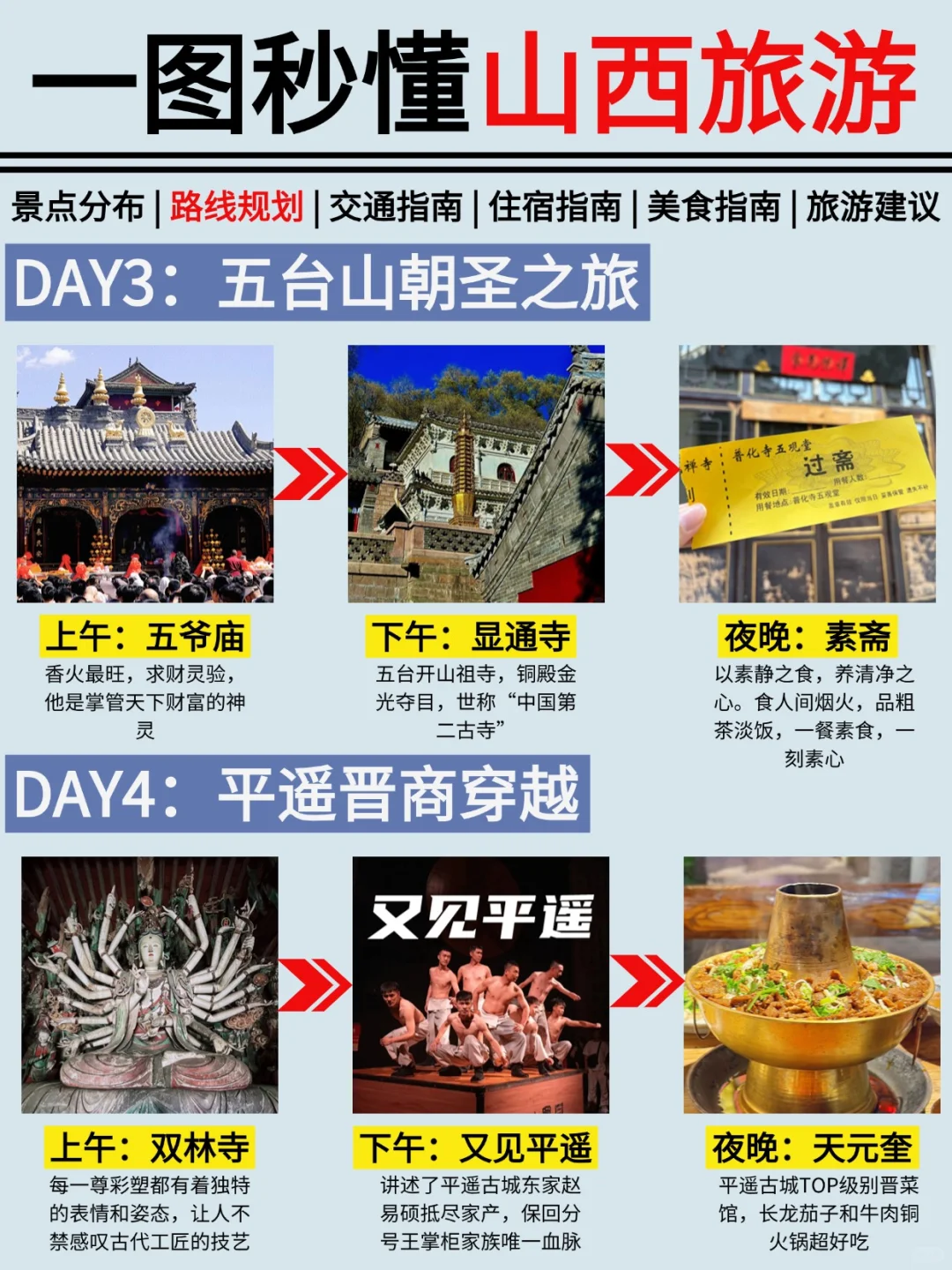 🔥暑假山西旅游保姆级攻略‼️别当大怨种