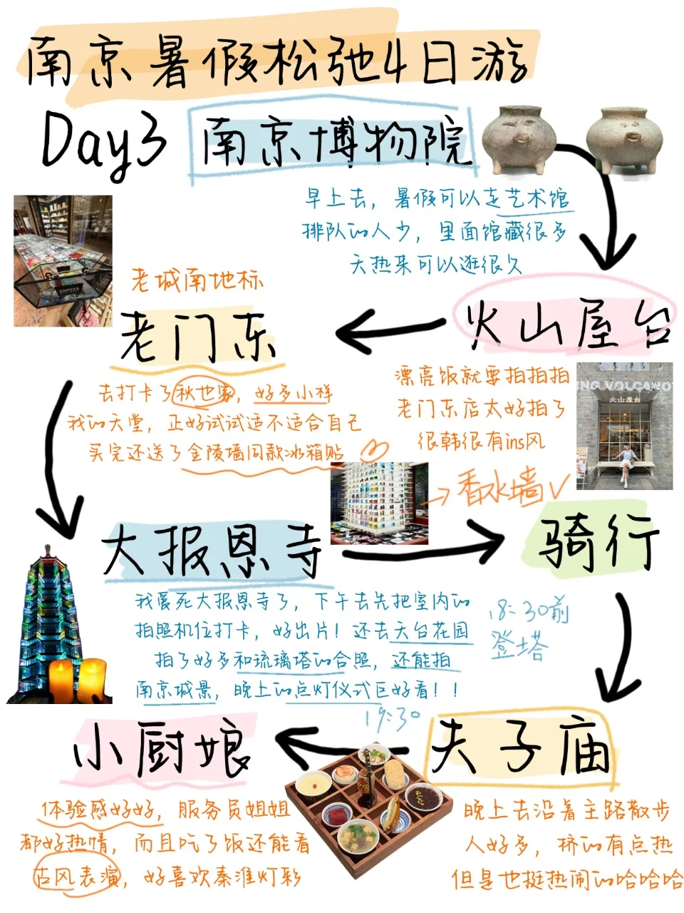 谁懂，对自己的南京攻略满意到睡不着！!