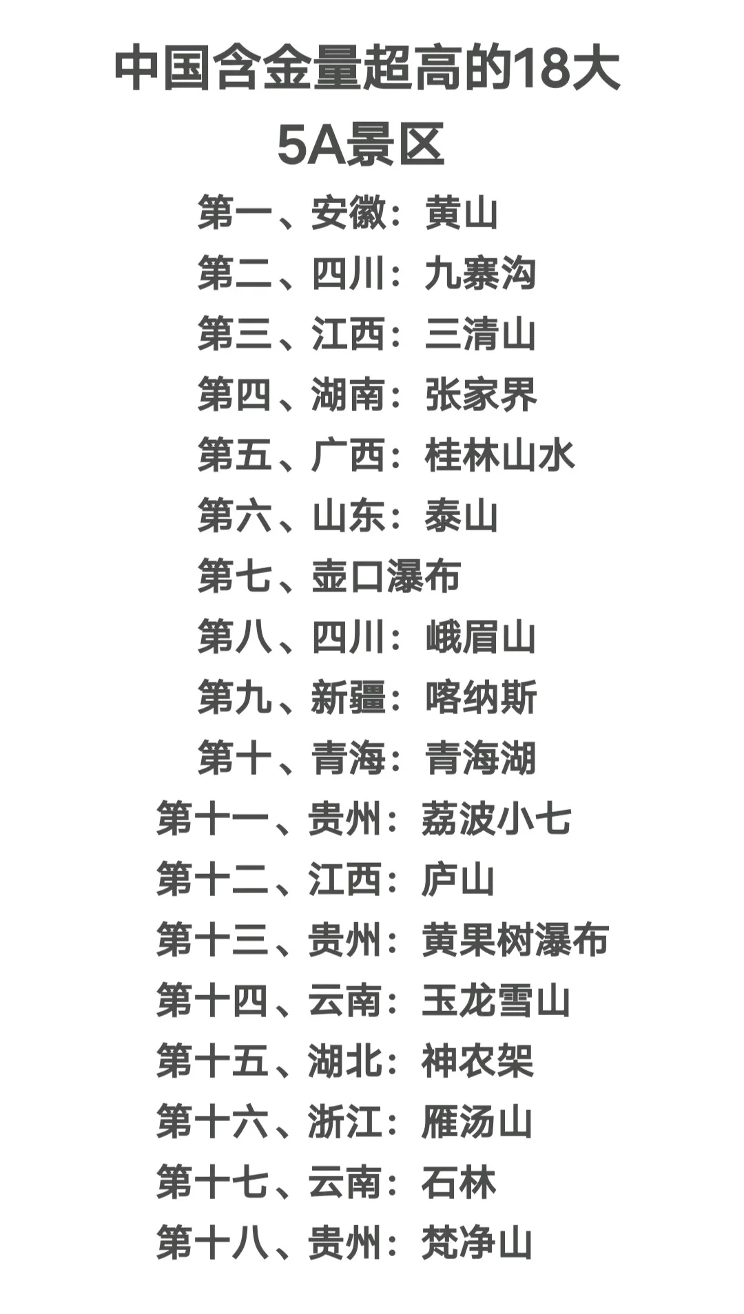 中国含金量最高的5a景区