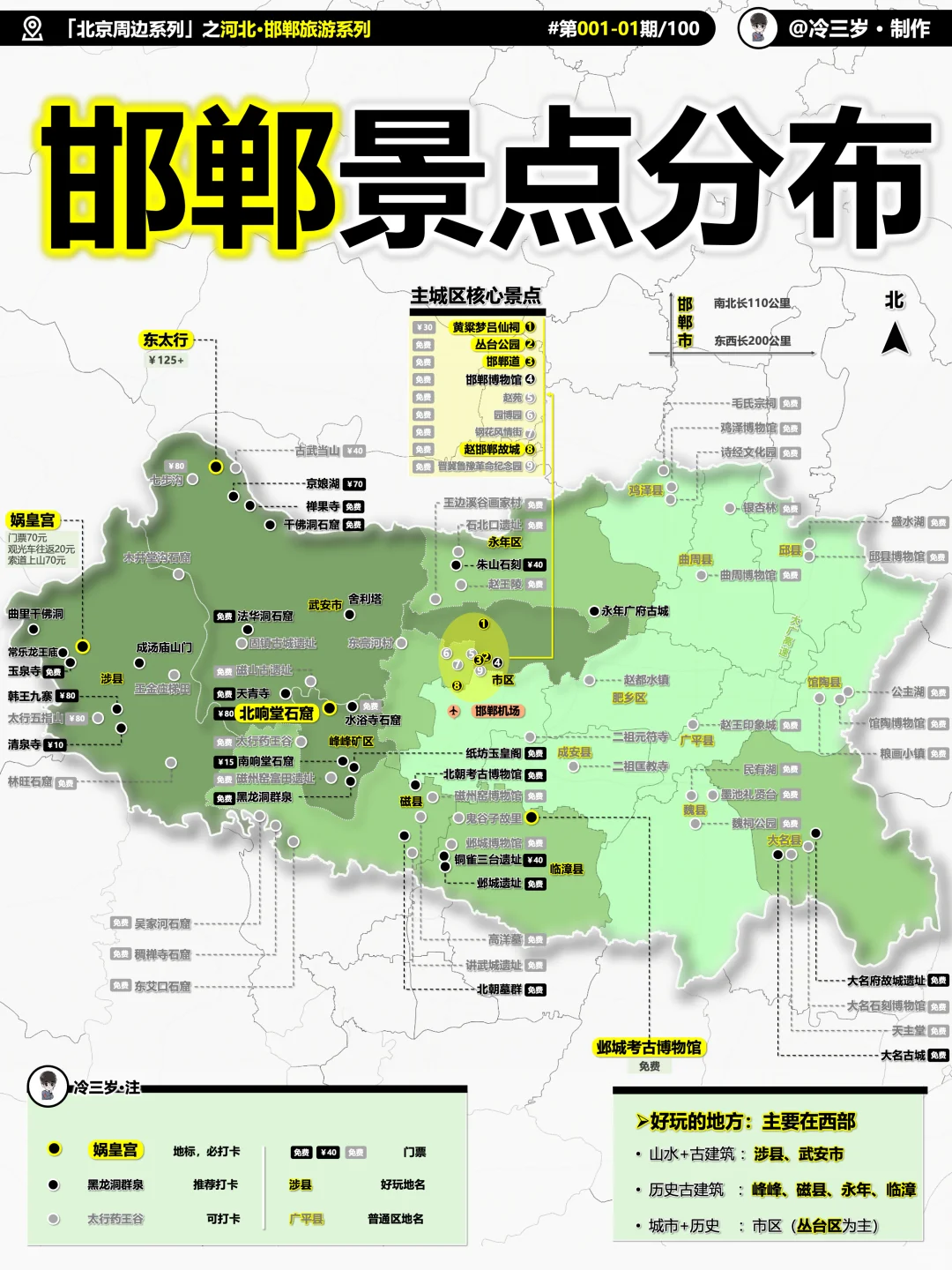 一图看懂邯郸有啥好玩的