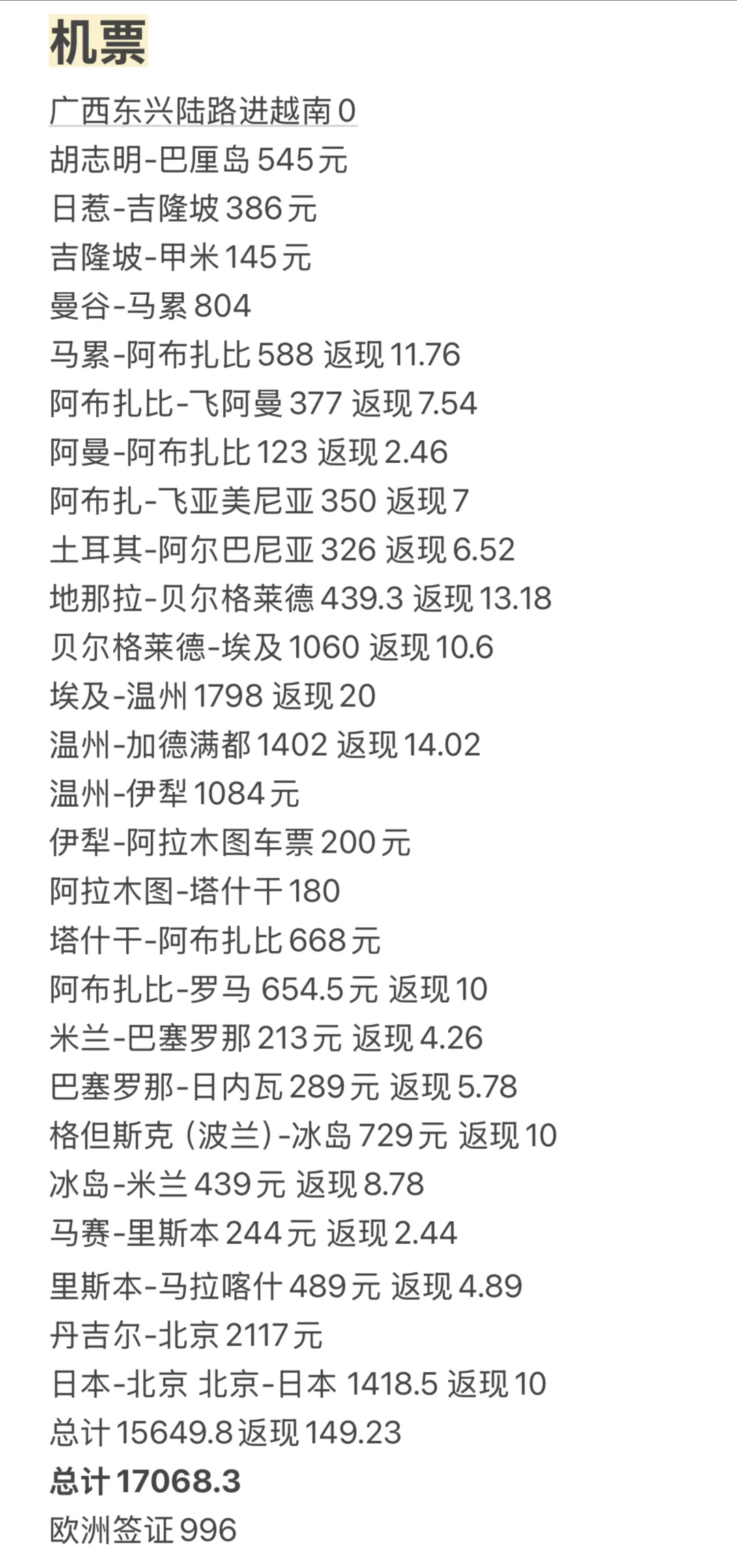 30岁第一次出国,花7万游历32国