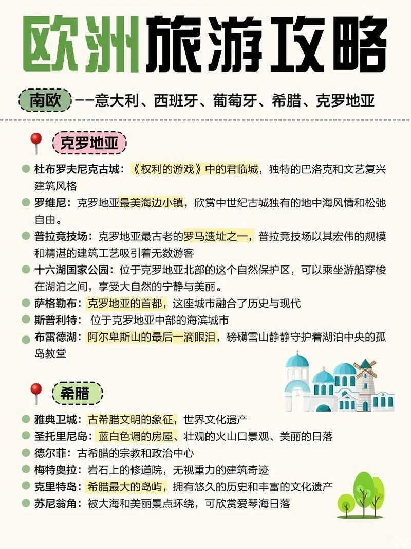 第一次去欧洲怎么选？看看这个攻略赶紧收藏