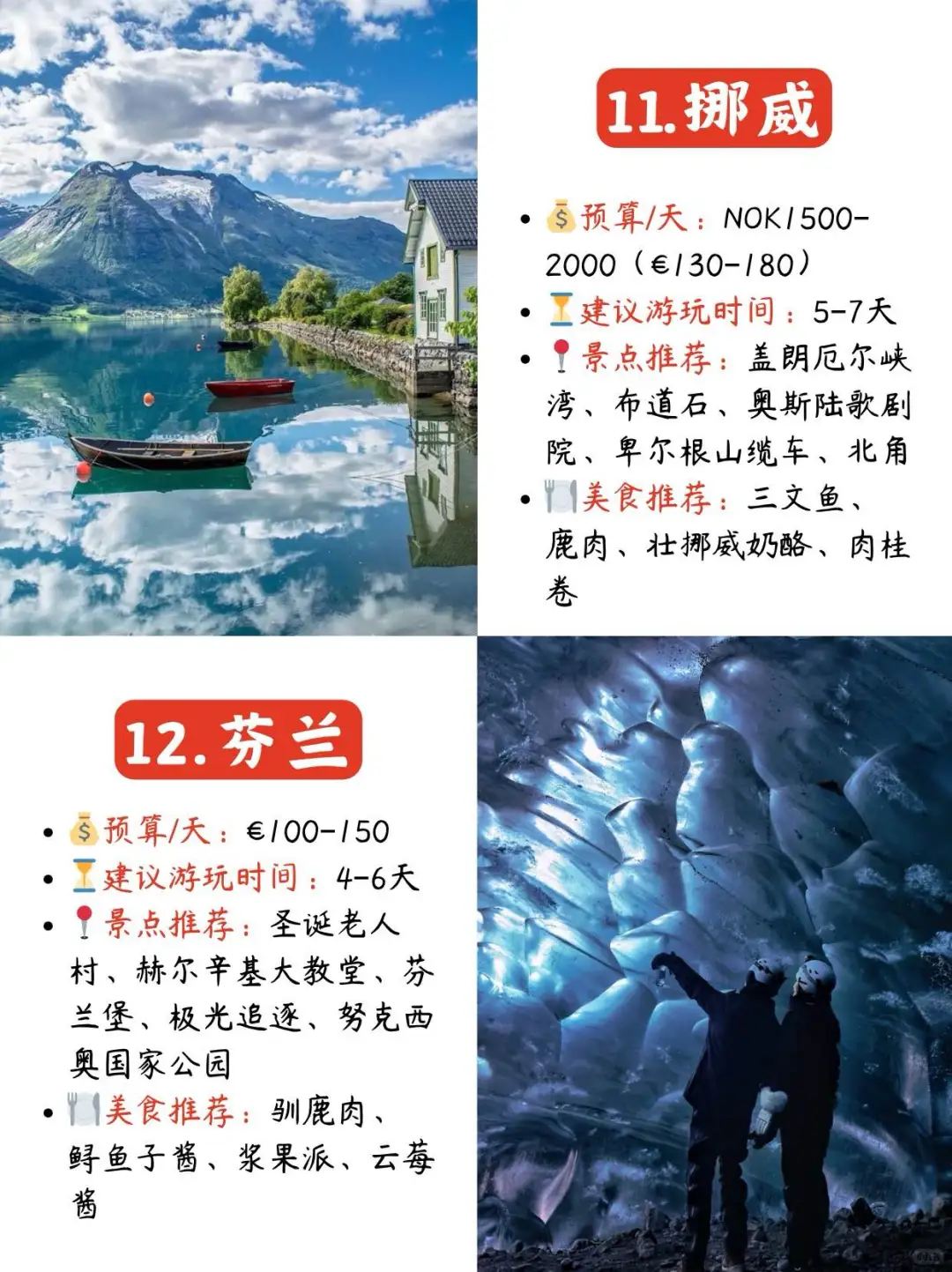 🌍欧洲12国懒人旅行攻略|千万别错过❗❗