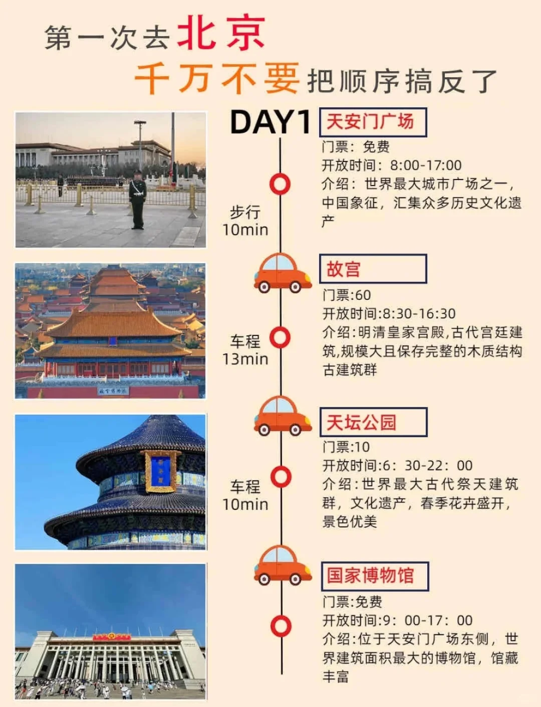 北京旅游攻略❗️适合懒人路线整理好啦