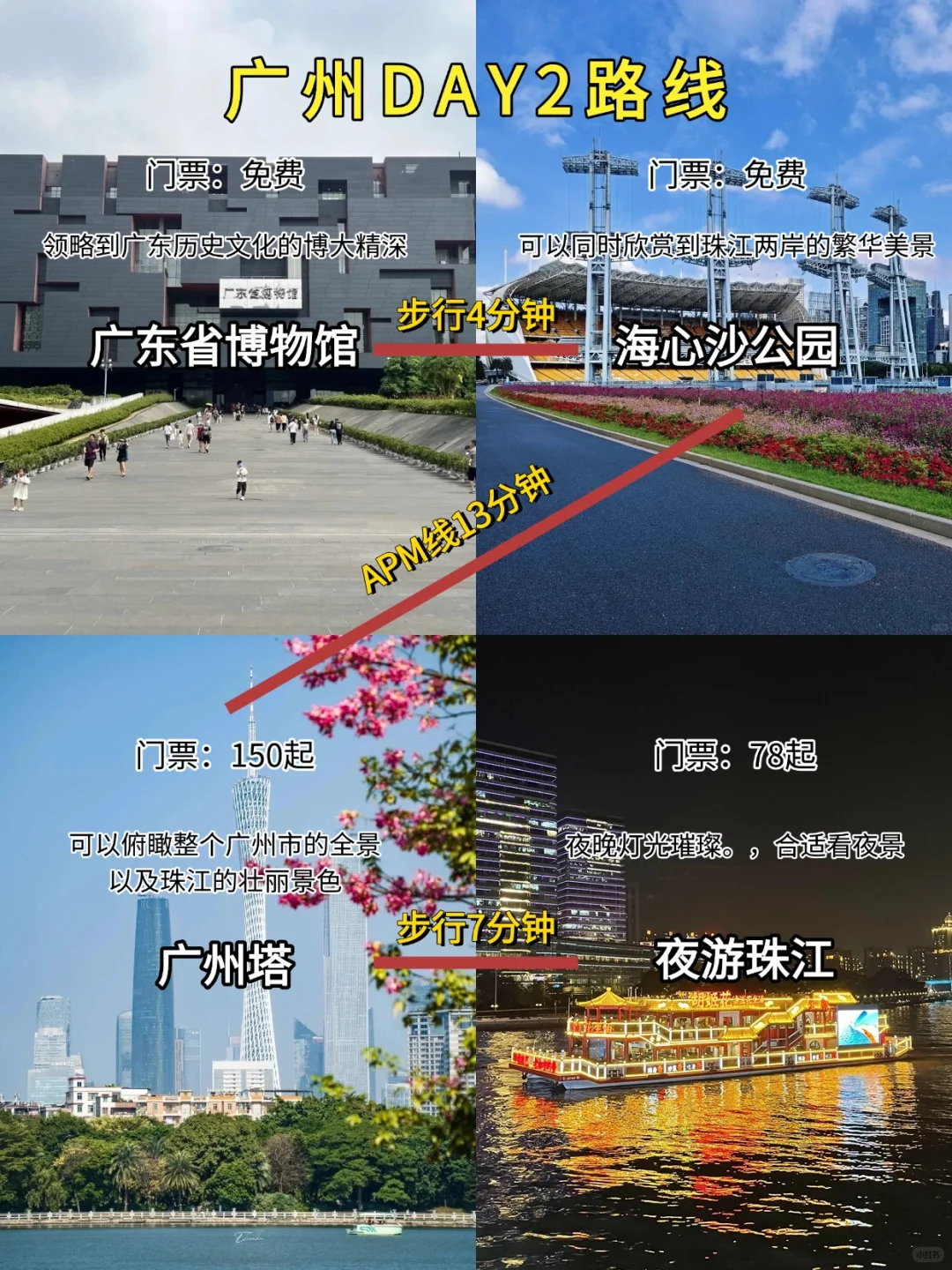 刚从广州回来，三天三晚旅游攻略分享❗️