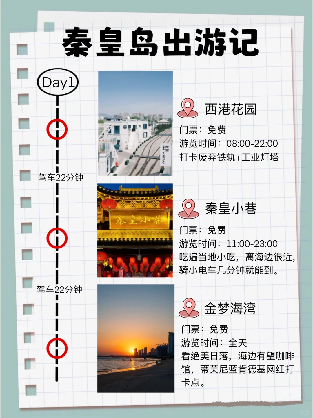 秦皇岛三天两夜攻略｜特种兵和懒人都能抄！！！