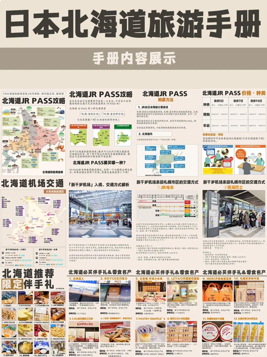 第一次去北海道旅游攻略，超全干货看！