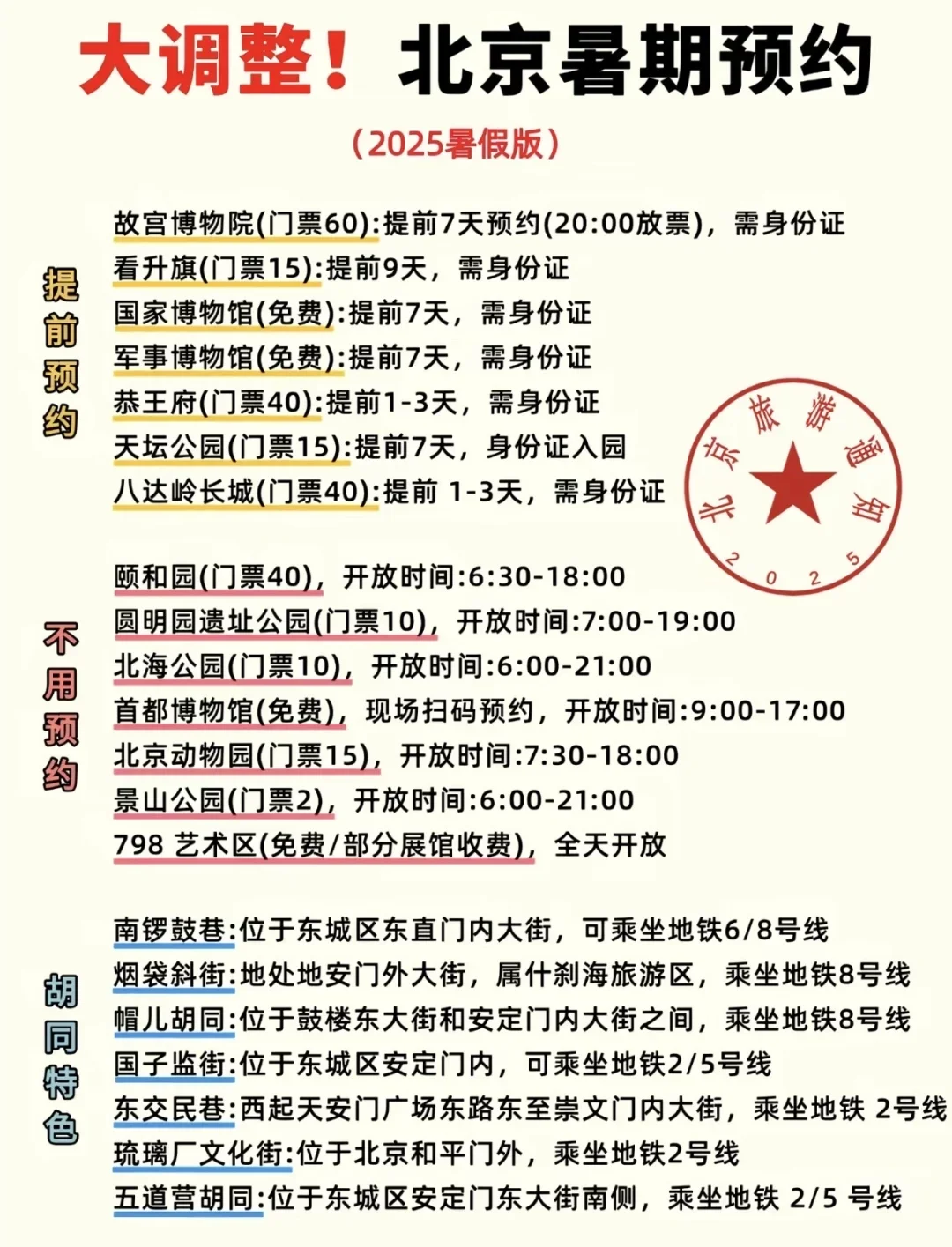 北京5天4夜|保姆级旅游路线攻略,不绕路❗
