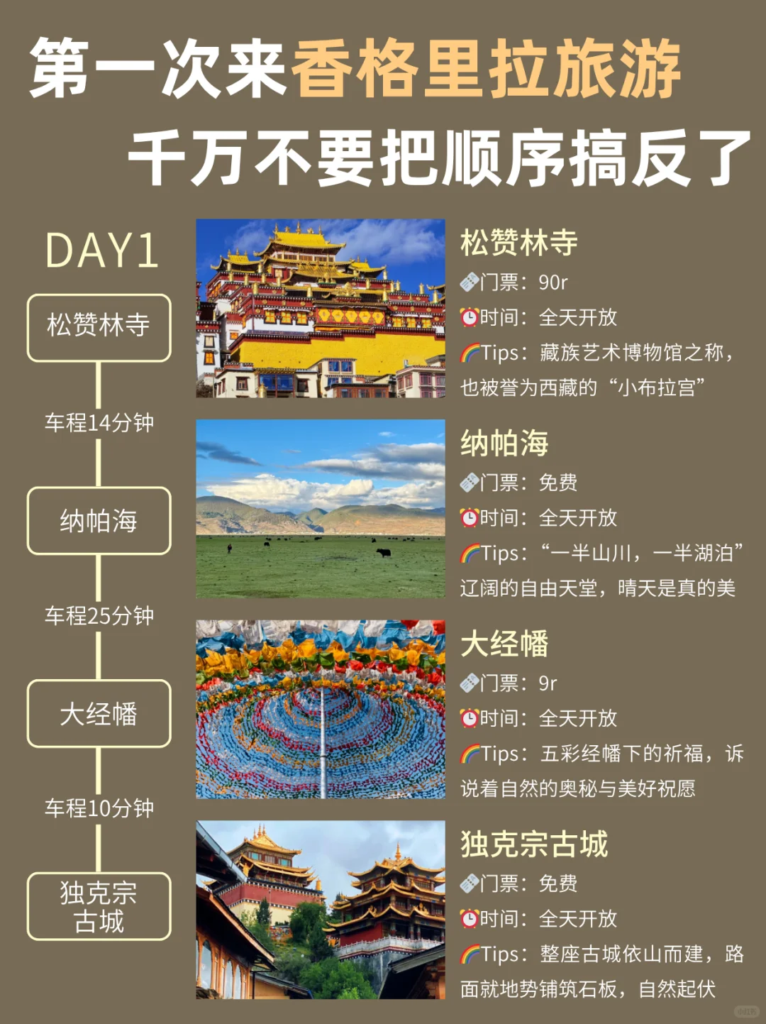 香格里拉旅游攻略|3天2晚不绕路线➕避坑指南