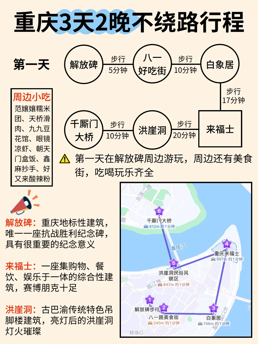 重庆暑假懒人版攻略✈️3天2晚不绕路行程❗️