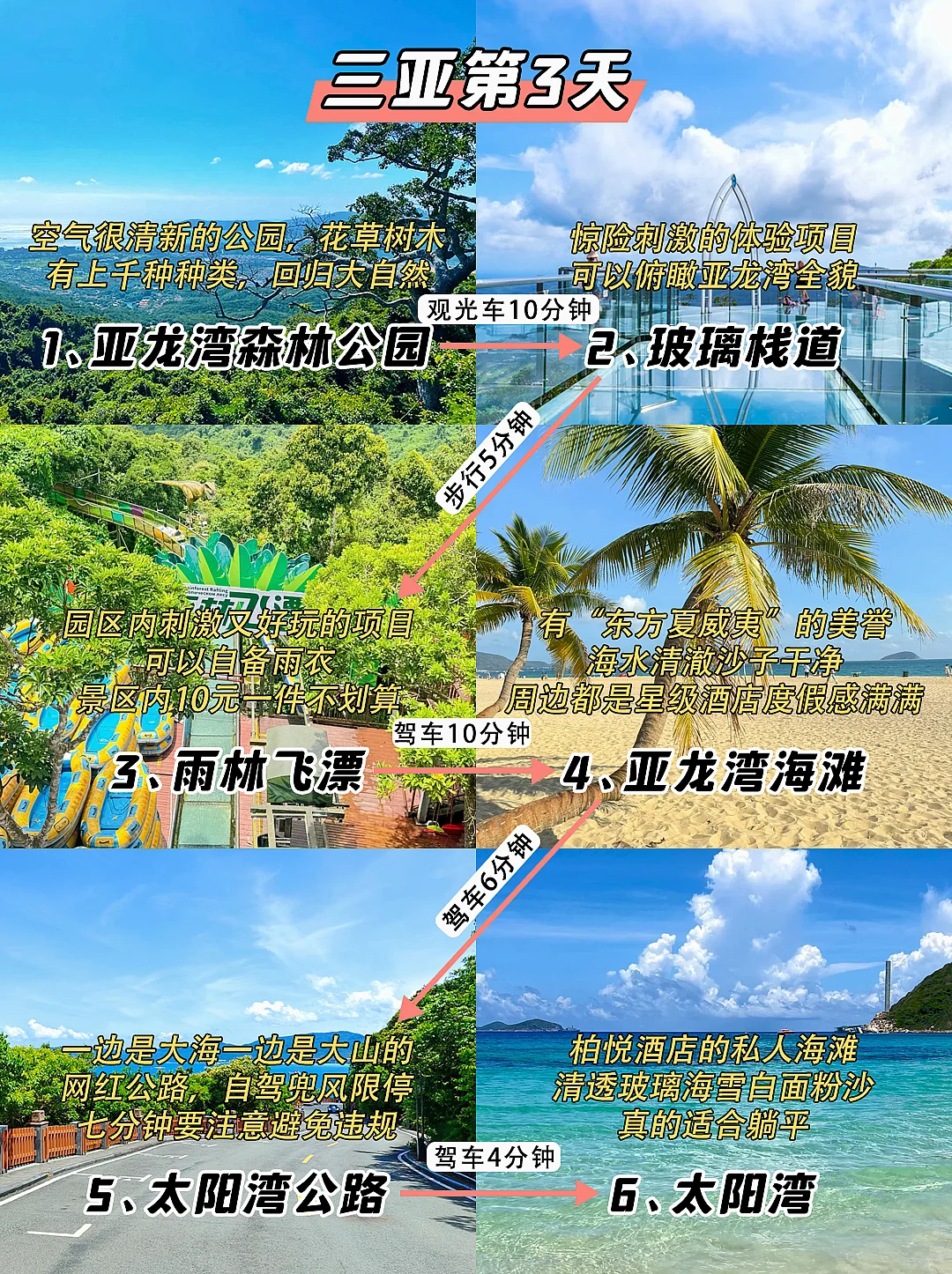 三亚5天4晚不绕路行程‼️安排妥妥的攻略王