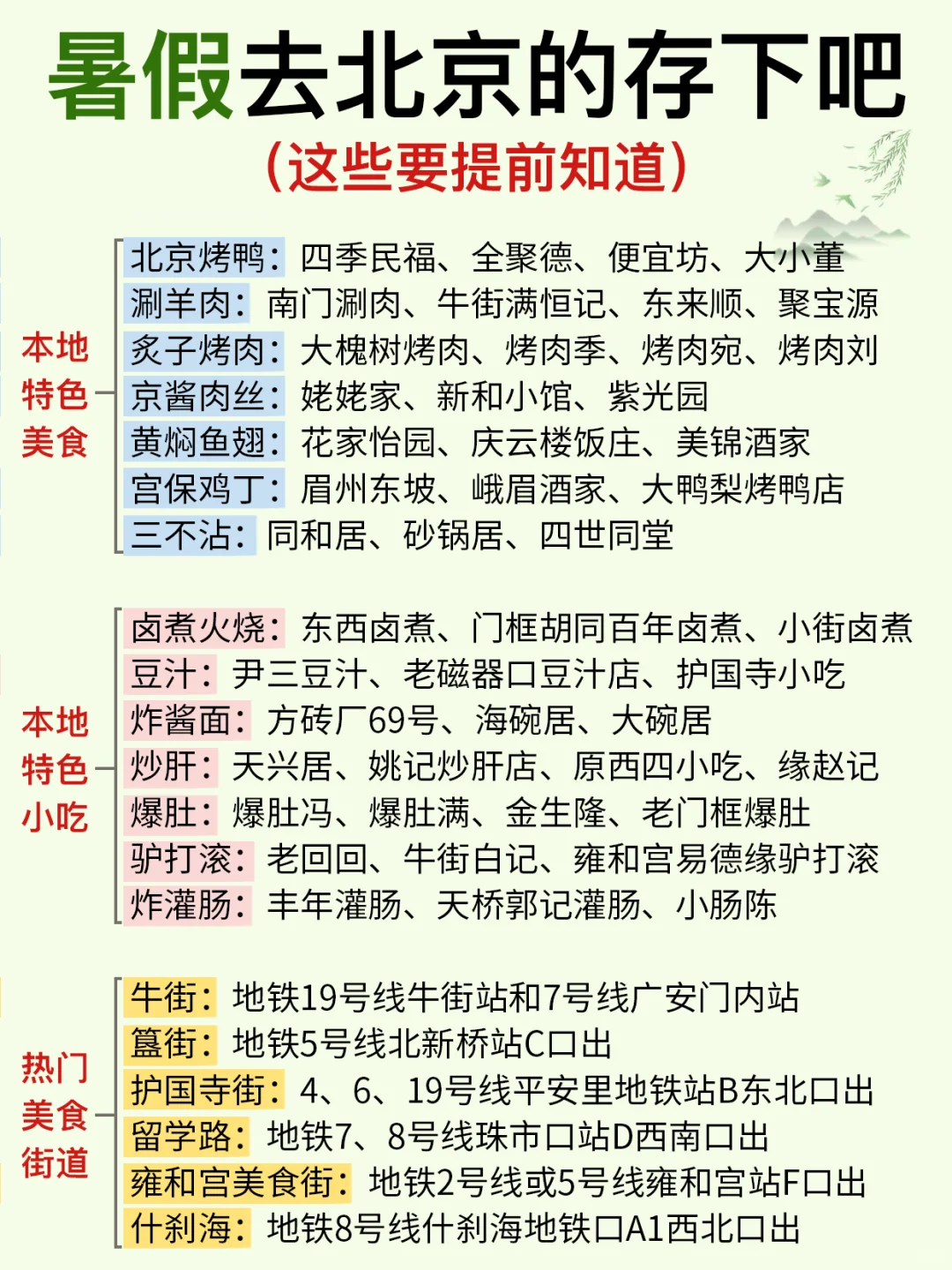 北京已回✌️攻略已完善未出发的赶紧抄作业！