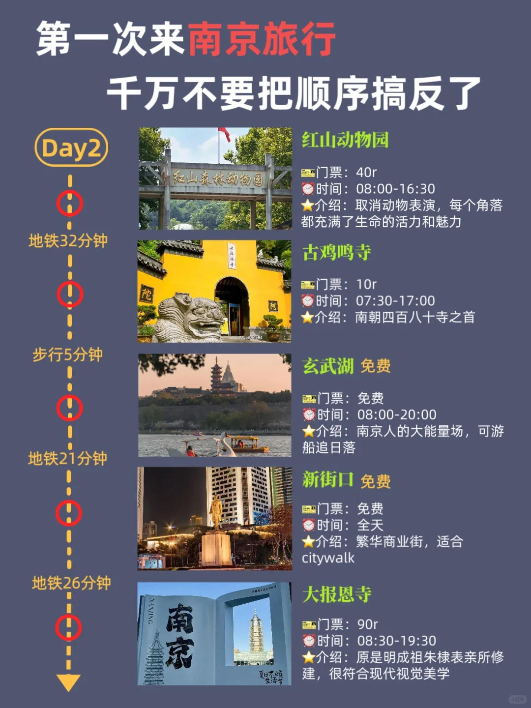 🌟南京Citywalk路线 | 3天2晚保姆级攻略❗️