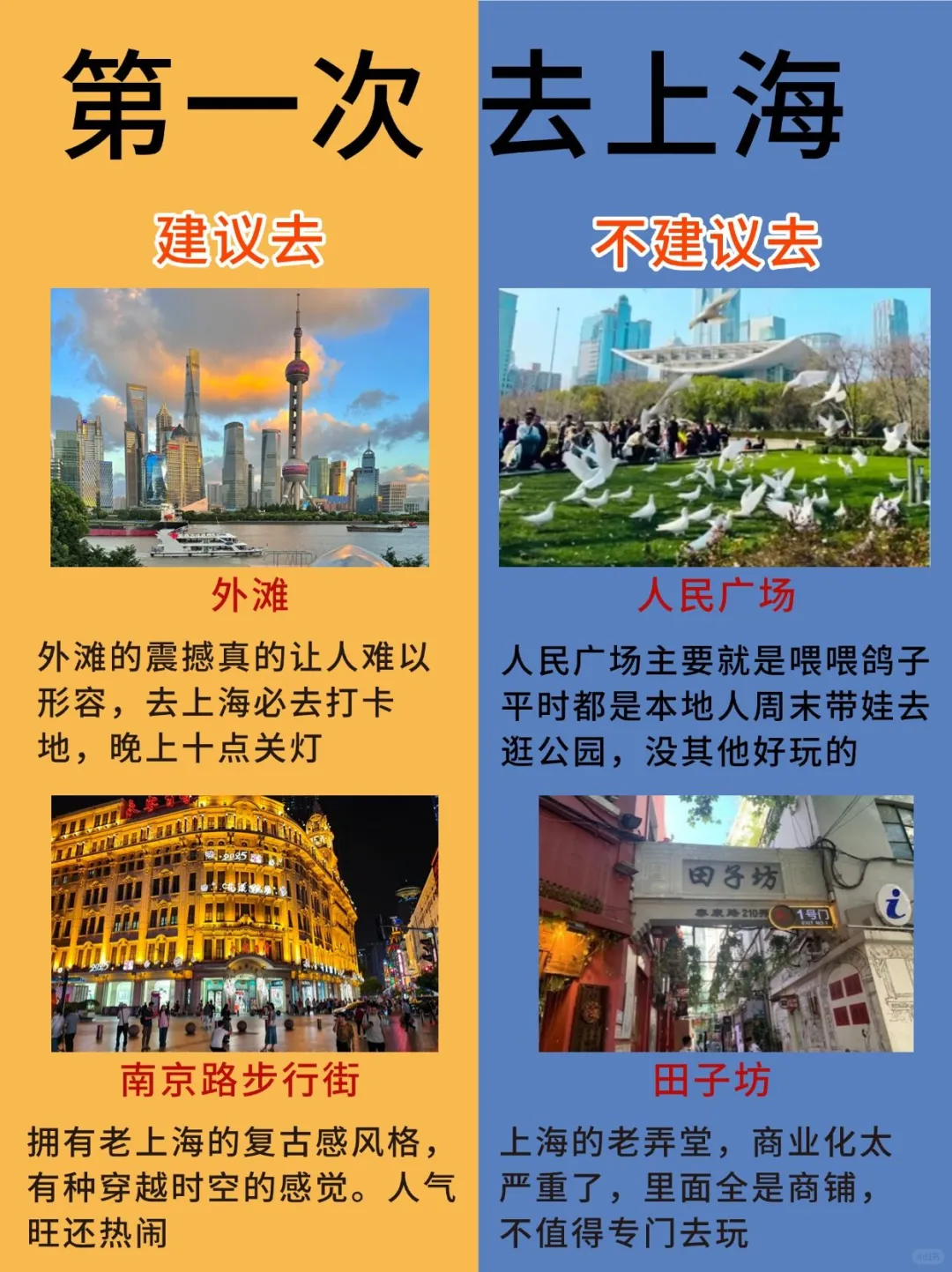 第一次去上海必看指南‼️超全旅游攻略