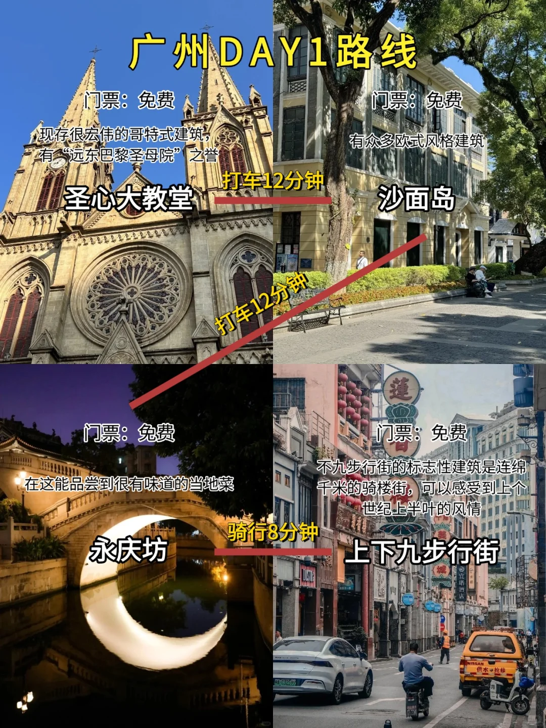 刚从广州回来，三天三晚旅游攻略分享❗️