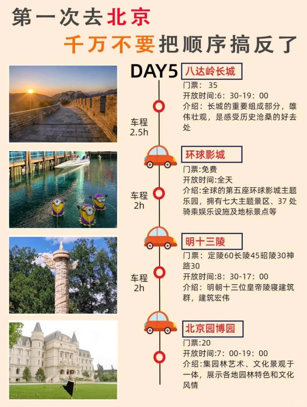 北京旅游攻略❗️适合懒人路线整理好啦