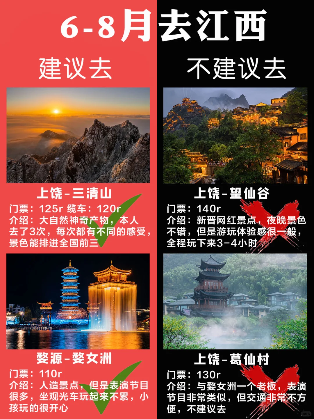 亲测‼️6-8月江西景点旅游攻略，快🐴住