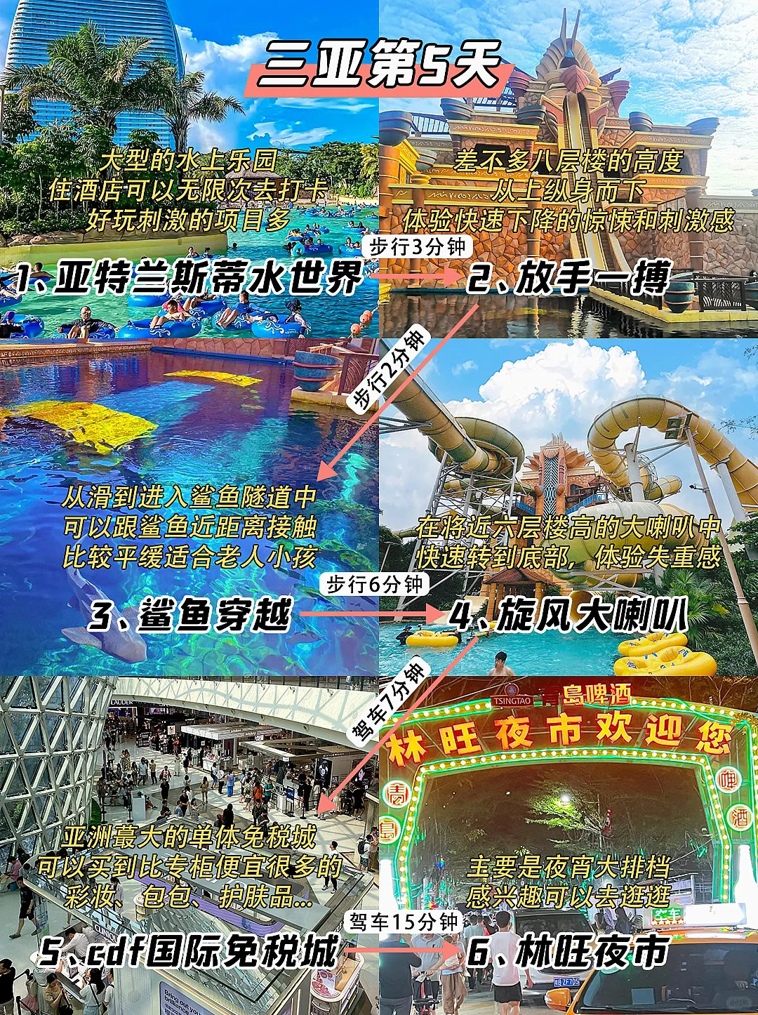 三亚5天4晚不绕路行程‼️安排妥妥的攻略王
