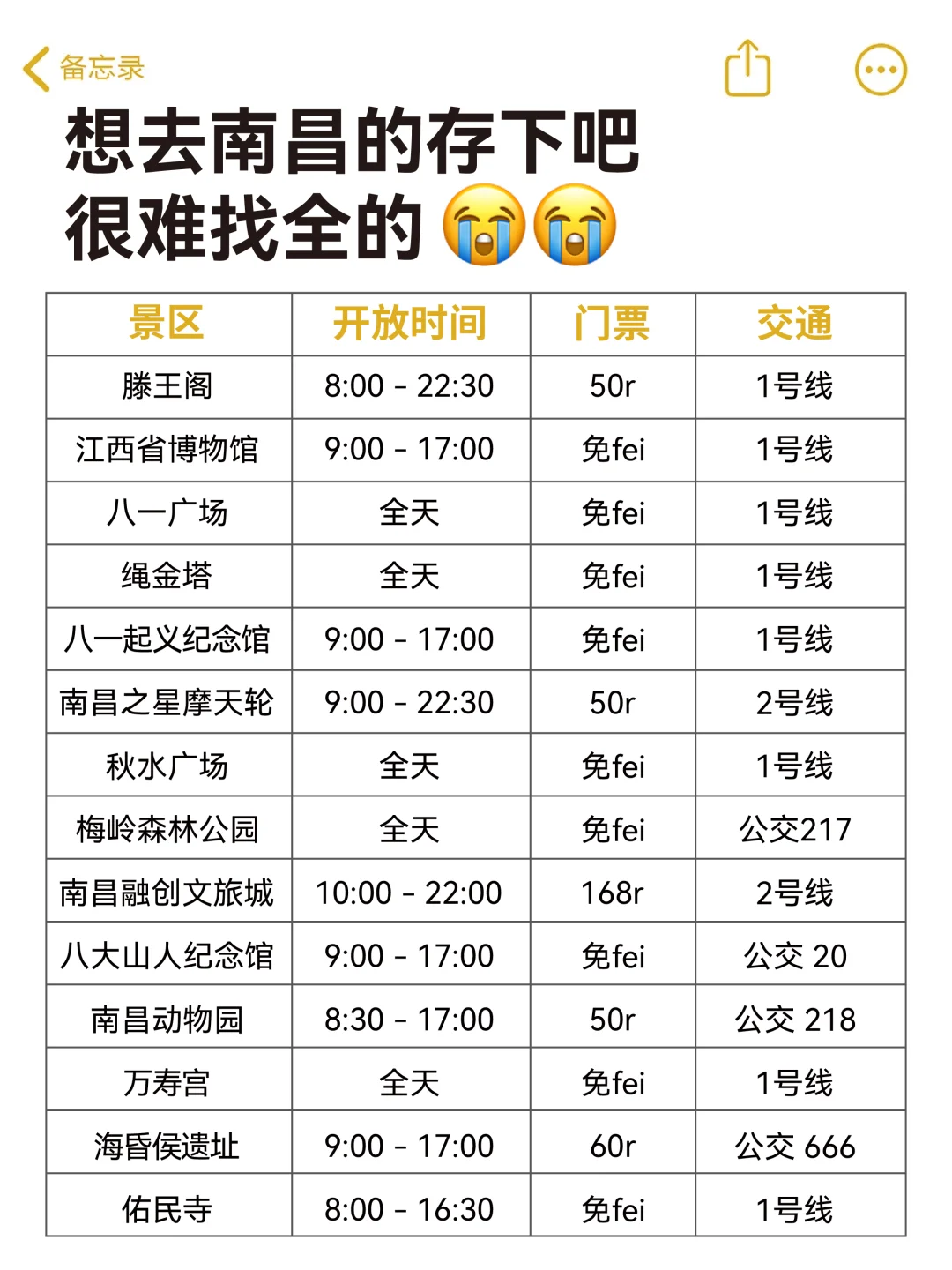 来南昌前👏一定要记得带这些东西