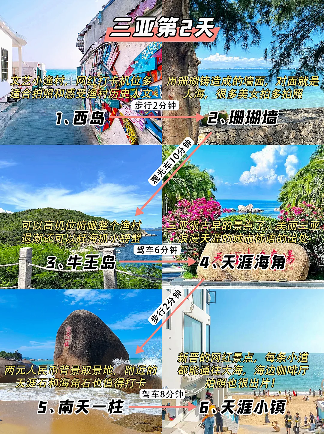 三亚5天4晚不绕路行程‼️安排妥妥的攻略王