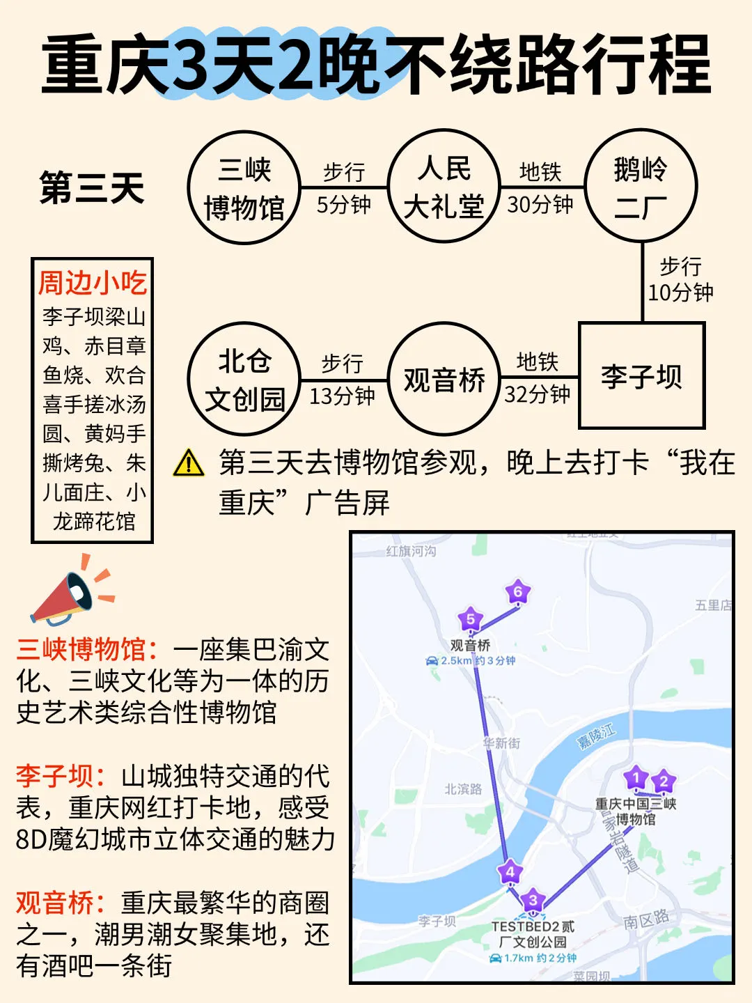 重庆暑假懒人版攻略✈️3天2晚不绕路行程❗️